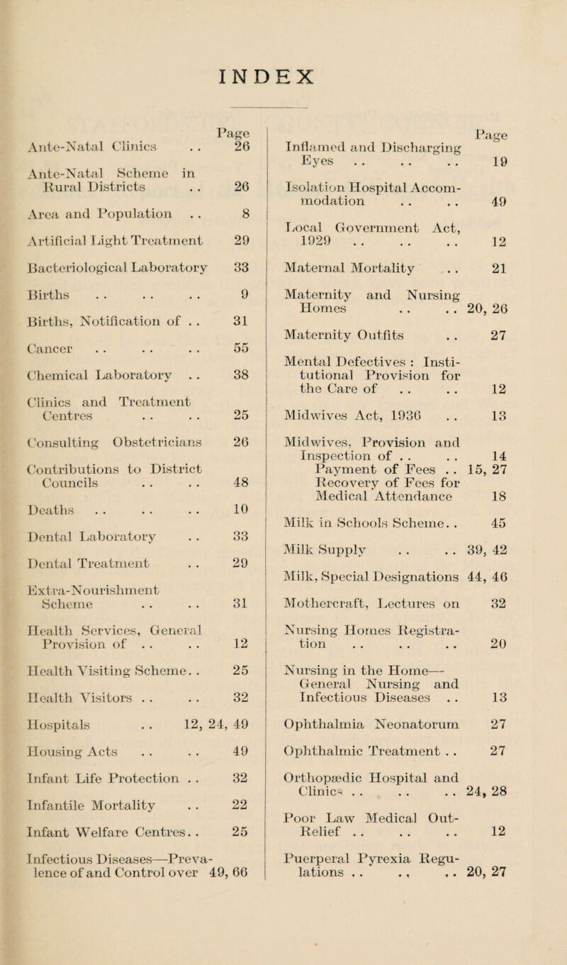 INDEX Ante-Natal C'linics Ikagc 26 Ante-Natal Scheme in Rural Districts 26 Area and Ikipulation 8 Artificial Light Treatment 29 Racteriological Laboratory 33 Births 9 Births, Notification of . . 31 Cancer 55 C'hemical Ijaboratory 38 Clinics and Treatment Centres 25 Consulting Obstetricians 26 Contributions to District Councils 48 Deaths 10 Dental Laboratory 33 Dental Treatment 29 Fxtra-N ourishmen t Scheme 31 Health Services, General Provision of . . 12 Health Visiting Scheme. . 25 Health Visitors . . 32 Hospitals . . 12, 24, 49 Housing Acts 49 Infant Life Protection . . 32 Infantile Mortality 22 Infant Welfare Centres. . 25 Infectious Diseases—Preva¬ lence of and Control over 49, 66 Page InfPimed and Discharging Eyes . . . . . . 19 Isolation Hospital Accom¬ modation .. .. 49 Ix)cal Government Act, 1929 12 Maternal Mortality . . 21 Maternity and Nursing- Homes . . . . 20, 26 Maternity Outfits . . 27 Mental Defectives : Insti¬ tutional Provision for the Care of . . . . 12 Midwives Act, 1936 . . 13 MidwiveS; Provision and Inspection of . . . . 14 Payment of Fees . . 15, 27 Recovery of Fees for Medical Attendance 18 Milk in Schools Scheme. . 45 Milk Supply . . . . 39, 42 Milk, Special Designations 44, 46 Mothercraft, l^ectures on 32 Nursing Homes Registra¬ tion . . . . . , 20 Nursing in the Home— General Nursing and Infectious Diseases . . 13 Ophthalmia Neonatorum 27 Ophthalmic Treatment . . 27 Orthopsedic Hospital and Clinics . . . . . . 24, 28 Poor Law Medical Out- Relief . 12 Puerperal Pyrexia Regu¬ lations .. ., ,. 20, 27