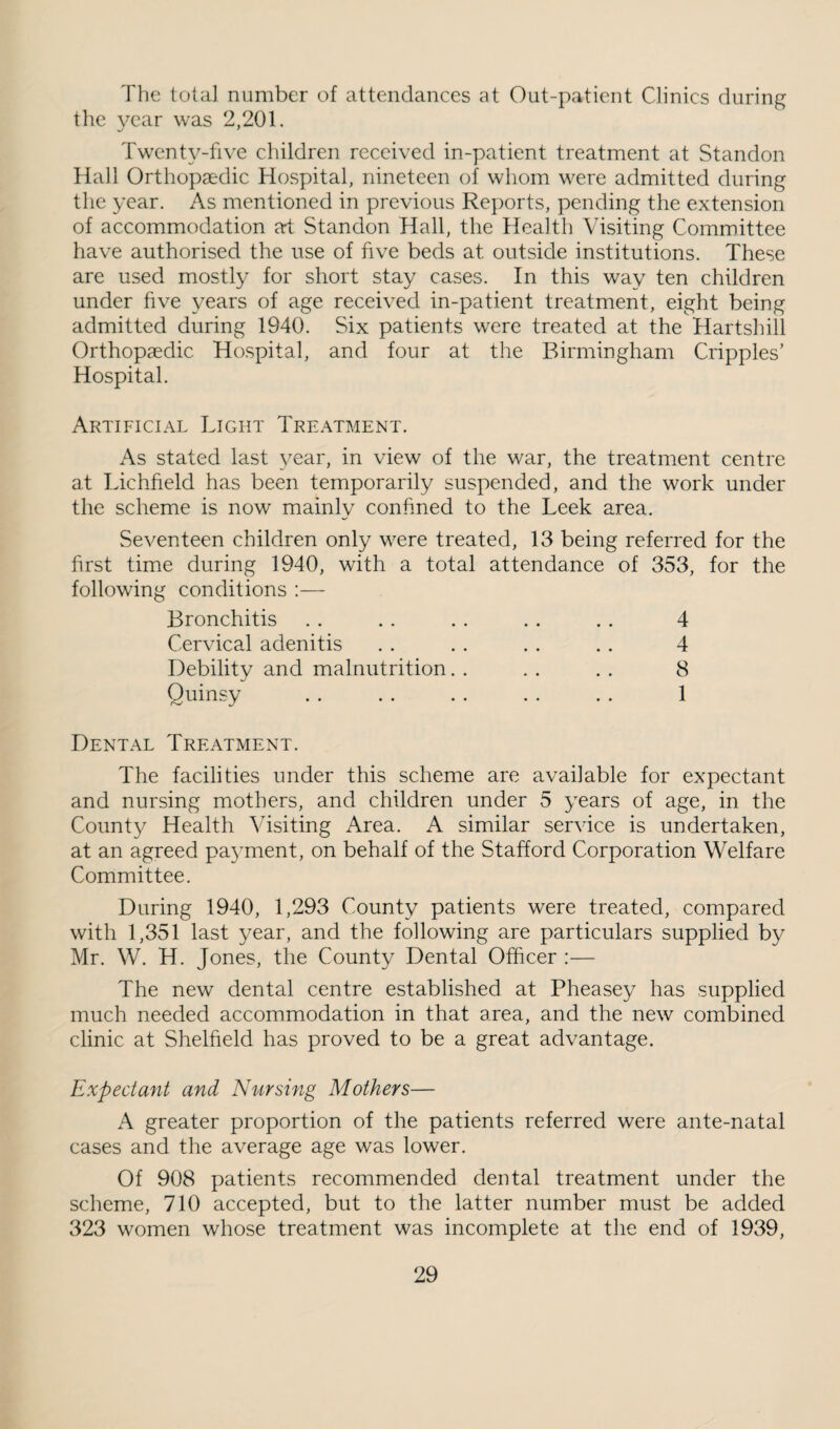 The total number of attendances at Out-patient Clinics during tlic year was 2,201. Twent\^-five children received in-patient treatment at Standon Hall Orthopaedic Hospital, nineteen of whom were admitted during the year. As mentioned in previous Reports, pending the extension of accommodation at Standon Hall, the Health Visiting Committee have authorised the use of five beds at outside institutions. These are used mostly for short stay cases. In this way ten children under five years of age received in-patient treatment, eight being admitted during 1940. Six patients were treated at the Hartshill Orthopaedic Hospital, and four at the Birmingham Cripples’ Hospital. Artificial Light Treatment. As stated last year, in view of the war, the treatment centre at Lichfield has been temporarily suspended, and the work under the scheme is now mainly confined to the Leek area. Seventeen children only were treated, 13 being referred for the first time during 1940, with a total attendance of 353, for the following conditions :— Bronchitis Cervical adenitis Debility and malnutrition. . Quinsy Dental Treatment. The facilities under this scheme are available for expectant and nursing mothers, and children under 5 years of age, in the County Health Visiting Area. A similar service is undertaken, at an agreed pa3’ment, on behalf of the Stafford Corporation Welfare Committee, During 1940, 1,293 County patients were treated, compared with 1,351 last year, and the following are particulars supplied by Mr. W. H. Jones, the County Dental Officer :— The new dental centre established at Pheasey has supplied much needed accommodation in that area, and the new combined clinic at Shelfield has proved to be a great advantage. Expectant and Nursing Mothers— A greater proportion of the patients referred were ante-natal cases and the average age was lower. Of 908 patients recommended dental treatment under the scheme, 710 accepted, but to the latter number must be added 323 women whose treatment was incomplete at the end of 1939, 4 4 8 1