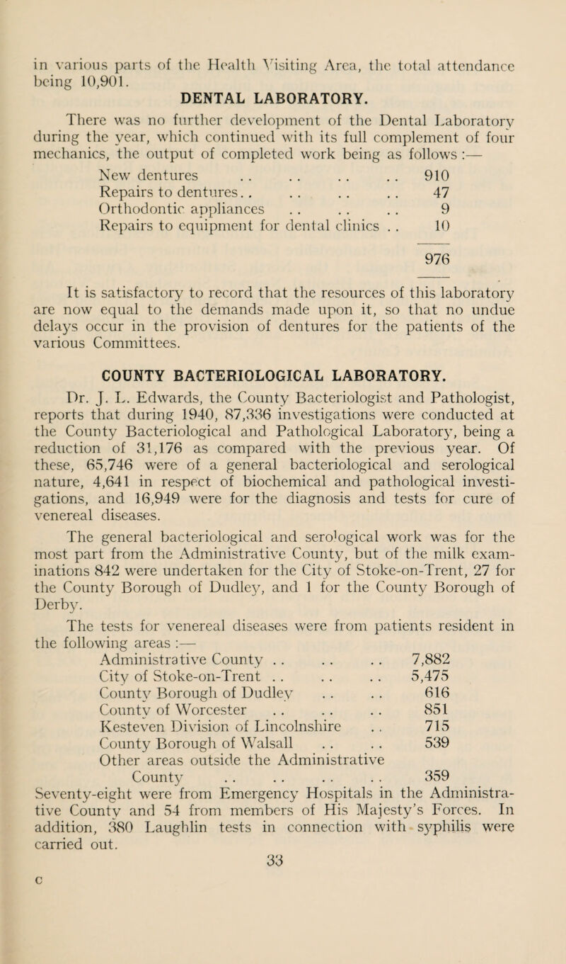 in various parts of the Health Ahsiting Area, tlie total attendance being 10,901. DENTAL LABORATORY. There was no further development of the Dental Laboratory during the year, which continued with its full complement of four mechanics, the output of completed work being as follows :— New dentures . . . . . . . . 910 Repairs to dentures.. . . . . . . 47 Orthodontic appliances . . . . . . 9 Repairs to equipment for dental clinics . . 10 976 It is satisfactory to record that the resources of this laboratory are now equal to the demands made upon it, so that no undue delays occur in the provision of dentures for the patients of the various Committees. COUNTY BACTERIOLOGICAL LABORATORY. Dr. J. L. Edwards, the County Bacteriologist and Pathologist, reports that during 1940, 87,336 investigations were conducted at the County Bacteriological and Pathological Laboratory, being a reduction of 31,176 as compared with the previous year. Of these, 65,746 were of a general bacteriological and serological nature, 4,641 in respect of biochemical and pathological investi¬ gations, and 16,949 were for the diagnosis and tests for cure of venereal diseases. The general bacteriological and serological work was for the most part from the xAdministrative County, but of the milk exam¬ inations 842 were undertaken for the City of Stoke-on-Trent, 27 for the County Borough of Dudle}^, and 1 for the County Borough of Derby. The tests for venereal diseases were from patients resident in the following areas :— Administrative County . . . . . . 7,882 City of Stoke-on-Trent . . . . . . 5,475 County Borough of Dudley . . . . 616 County of Worcester . . . . . . 851 Kesteven Division of Lincolnshire . . 715 County Borough of Walsall . . . . 539 Other areas outside the Administrative County . . .. . . . . 359 Seventy-eight were from Emergency Hospitals in the Administra¬ tive County and 54 from members of His Majesty’s Forces. In addition, 380 Laughlin tests in connection with syphilis were carried out. 33 c