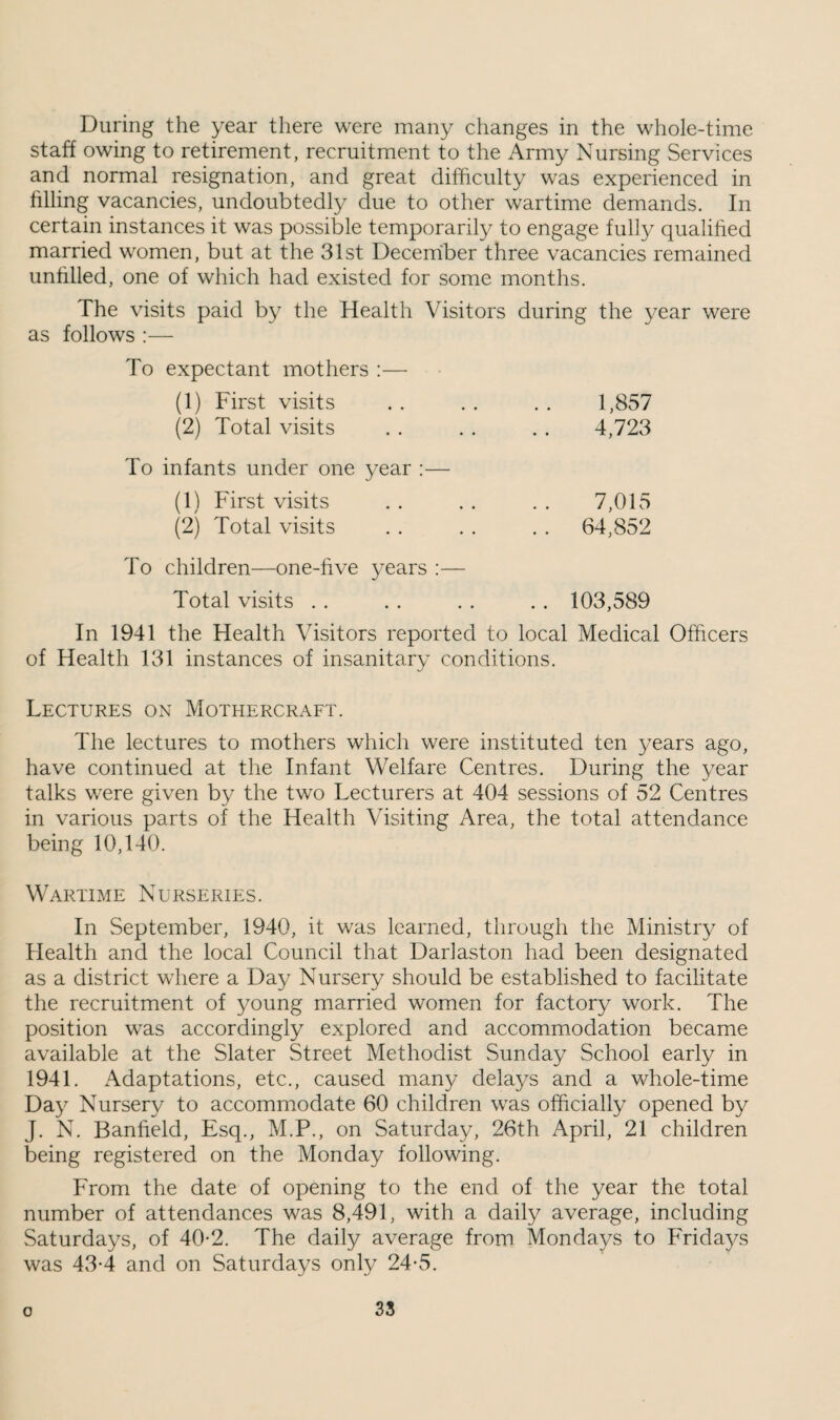 During the year there were many changes in the whole-time staff owing to retirement, recruitment to the Army Nursing Services and normal resignation, and great difficulty was experienced in filling vacancies, undoubtedly due to other wartime demands. In certain instances it was possible temporarily to engage fully qualified married women, but at the 31st Deceniber three vacancies remained unfilled, one of which had existed for some months. The visits paid by the Health Visitors during the year were as follows ;— To expectant mothers :— (1) First visits (2) Total visits To infants under one year :— (1) First visits (2) Total visits 1,857 4,723 7,015 64,852 To children—one-five years :— Total visits . . . . . . . . 103,589 In 1941 the Health Visitors reported to local Medical Officers of Health 131 instances of insanitary conditions. Lectures on Mothercraft. The lectures to mothers which were instituted ten years ago, have continued at the Infant Welfare Centres. During the year talks were given by the two Lecturers at 404 sessions of 52 Centres in various parts of the Health Visiting Area, the total attendance being 10,140. Wartime Nurseries. In September, 1940, it was learned, through the Ministry of Health and the local Council that Darlaston had been designated as a district where a Day Nursery should be established to facilitate the recruitment of young married women for factory work. The position was accordingly explored and accommodation became available at the Slater Street Methodist Sunday School early in 1941. Adaptations, etc., caused many delays and a whole-time Day Nursery to accommodate 60 children was officially opened by J. N. Banfield, Esq., M.P., on Saturday, 26th April, 21 children being registered on the Monday following. From the date of opening to the end of the year the total number of attendances was 8,491, with a daily average, including Saturdays, of 40*2. The daily average from Mondays to Fridays was 43-4 and on Saturdays only 24-5.