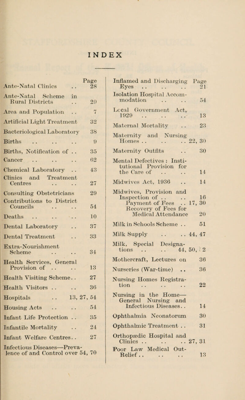 INDEX Page Ante-Natal Clinics . . 28 Ante-Natal Scheme in Rural Districts . . 29 Area and Population . . 7 Artificial Light Treatment 32 Bacteriological Laboratory 38 Births . . . . , . 9 Births, Notification of . . 35 Cancer . . . . .. 02 Chemical Laboratory . . 43 Clinics and Treatment Centres . . . . 27 Consulting Obstetricians 29 Contributions to District Councils . . . . 54 Deaths .. . . . . 10 Dental Laboratory . . 37 Dental Treatment . . 33 Extra-Nourishment Scheme . . . . 34 Health Services, General Provision of . . . . 13 Health Visiting Scheme. . 27 Health Visitors . . . . 36 Hospitals . . 13, 27, 54 Housing Acts . . . . 54 Infant Life Protection . . 35 Infantile Mortality . . 24 Infant Welfare Centres. . 27 Infectious Diseases—Preva¬ lence of and Control over 54, 70 Inflamed and Discharging Page Eyes . . . . . . 21 Isolation Hospital Accom¬ modation . . .. 54 Lccal Government Act, 1929 13 Maternal Mortality . . 23 Maternity and Nursing- Homes . . . . . . 22, 30 Maternity Outfits . . 30 Mental Defectives : Insti¬ tutional Provision for the Care of . . . . 14 Mid wives Act, 1936 . . 14 Midwives, Provision and Inspection of . . . . 16 Payment of Fees . . 17, 30 Recovery of Fees for Medical Attendance 20 Milk in Schools Scheme .. 51 Milk Supply . . . . 44, 47 Milk, Special Designa¬ tions . . . . 44, 50, i 2 Mothercraft, Lectures on 36 Nurseries (War-time) .. 36 Nursing Homes Registra¬ tion .. .. .. 22 Nursing in the Home— General Nursing and Infectious Diseases. . 14 Ophthalmia Neonatorum 30 Ophthalmic Treatment . . 31 Orthopaedic Hospital and Clinics.27, 31 Poor Law Medical Out- Relief. 13