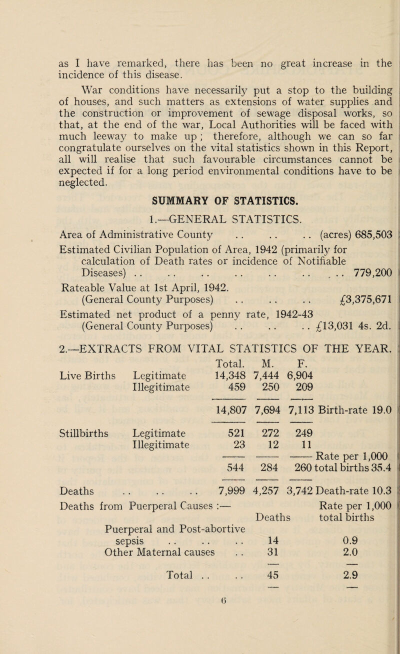 incidence of this disease. 'War conditions have necessarily put a stop to the building of houses, and such matters as extensions of water supplies and the construction or improvement of sewage disposal works, so that, at the end of the war. Local Authorities will be faced with much leeway to make up ; therefore, although we can so far i congratulate ourselves on the vital statistics shown in this Report, all will realise that such favourable circumstances cannot be expected if for a long period environmental conditions have to be ■ neglected. SUMMARY OF STATISTICS. 1.—GENERAL STATISTICS. Area of Administrative County .. .. .. (acres) 685,503 ^ Estimated Civilian Population of Area, 1942 (primarily for calculation of Death rates or incidence of Notifiable j Diseases) .. .. .. .. .. .. ... 779,200 I Rateable Value at 1st April, 1942. i (General County Purposes) . . . . . . £3,375,671 | Estimated net product of a penny rate, 1942-43 (General County Purposes) . . .. .. £13,031 4s. 2d. \ 2.—EXTRACTS FROM VITAL STATISTICS OF THE YEAR. 1 I Total. M. F. Live Births Legitimate 14,348 7,444 6,904 Illegitimate 459 250 209 14,807 7,694 r r ■ 7,113 Birth-rate 19.0 * Stillbirths Legitimate 521 272 249 Illegitimate 23 12 11 -Rate per 1,000 i 544 284 260 total births 35.4 | Deaths • • • • • • 7,999 4,257 3,742 Death-rate 10.3 Deaths from Puerperal Causes ;— Rate per 1,000 ■ Deaths total births Puerperal and Post-abortive sepsis .. .. .. 14 0.9 Other Maternal causes .. 31 2.0 Total 45 2.9 (3