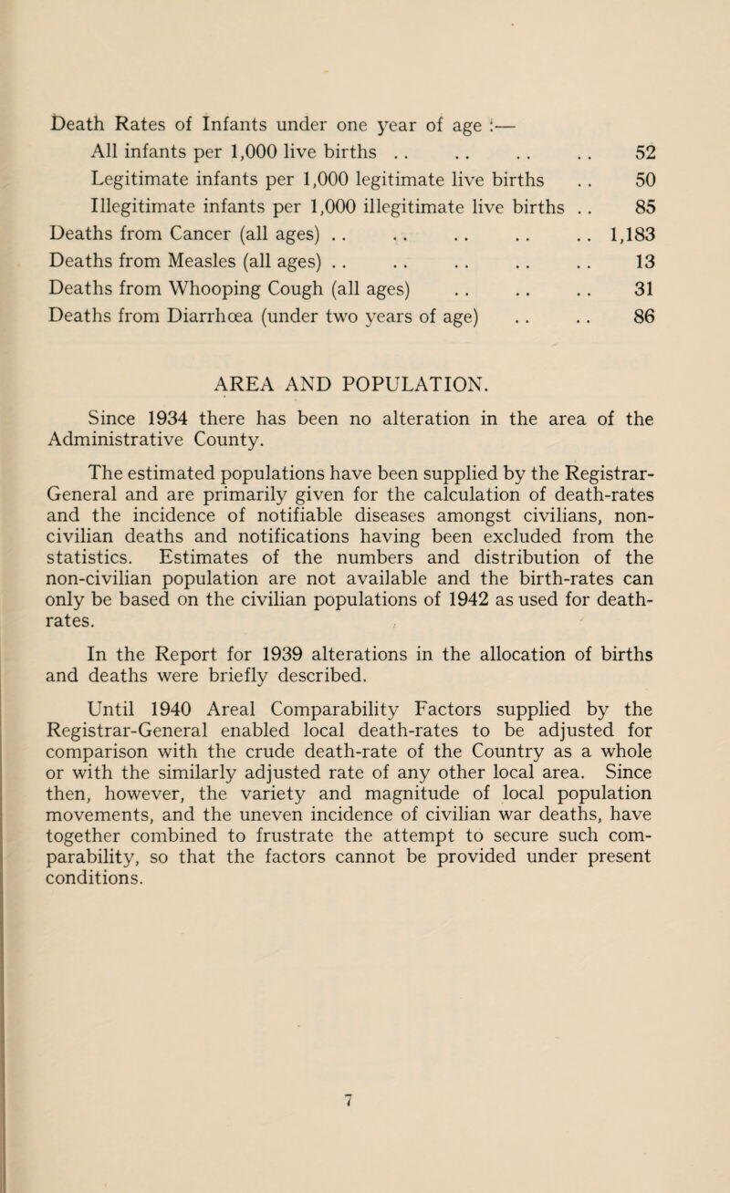 Death Rates of Infants under one year of age i— All infants per 1,000 live births . . Legitimate infants per 1,000 legitimate live births Illegitimate infants per 1,000 illegitimate live births 52 50 85 Deaths from Cancer (all ages) . . Deaths from Measles (all ages) .. Deaths from Whooping Cough (all ages) Deaths from Diarrhoea (under two years of age) 1,183 13 31 86 AREA AND POPULATION, Since 1934 there has been no alteration in the area of the Administrative County. The estimated populations have been supplied by the Registrar- General and are primarily given for the calculation of death-rates and the incidence of notifiable diseases amongst civilians, non¬ civilian deaths and notifications having been excluded from the statistics. Estimates of the numbers and distribution of the non-civilian population are not available and the birth-rates can only be based on the civilian populations of 1942 as used for death- rates. In the Report for 1939 alterations in the allocation of births and deaths were briefly described. Until 1940 Areal Comparability Factors supplied by the Registrar-General enabled local death-rates to be adjusted for comparison with the crude death-rate of the Country as a whole or with the similarly adjusted rate of any other local area. Since then, however, the variety and magnitude of local population movements, and the uneven incidence of civilian war deaths, have together combined to frustrate the attempt to secure such com¬ parability, so that the factors cannot be provided under present conditions.