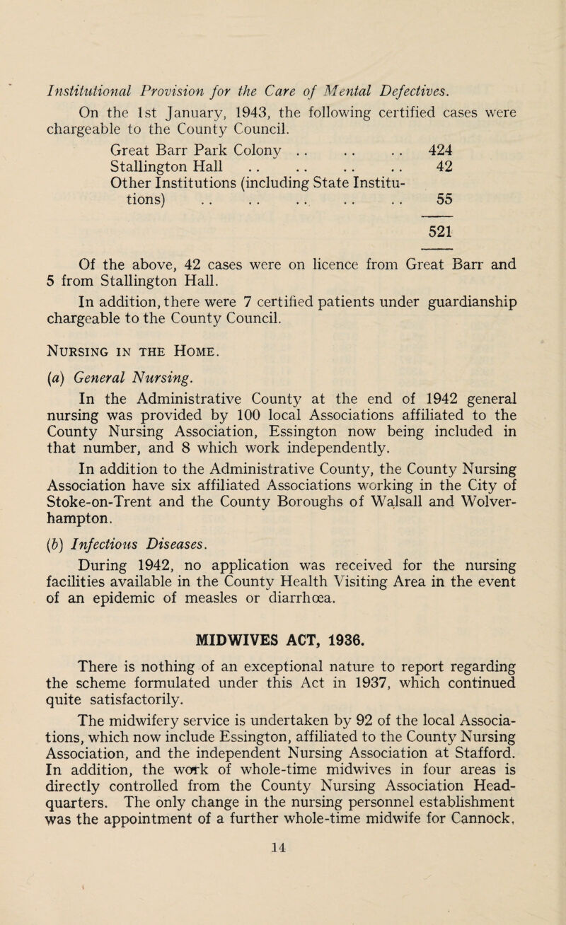 Institutional Provision for the Care of Mental Defectives. On the 1st January, 1943, the following certified cases were chargeable to the County Council. Great Barr Park Colony .. .. .. 424 Stallington Hall .. .. .. .. 42 Other Institutions (including State Institu¬ tions) .. . . .. .. .. 55 521 Of the above, 42 cases were on licence from Great Barr and 5 from Stallington Hall. In addition, there were 7 certified patients under guardianship chargeable to the County Council. Nursing in the Home. {a) General Nursing. In the Administrative County at the end of 1942 general nursing was provided by 100 local Associations affiliated to the County Nursing Association, Essington now being included in that number, and 8 which work independently. In addition to the Administrative County, the County Nursing Association have six affiliated Associations working in the City of Stoke-on-Trent and the County Boroughs of Walsall and Wolver¬ hampton. (d) Infectious Diseases. During 1942, no application was received for the nursing facilities available in the County Health Visiting Area in the event of an epidemic of measles or diarrhoea. MIDWIVES ACT, 1936. There is nothing of an exceptional nature to report regarding the scheme formulated under this Act in 1937, which continued quite satisfactorily. The midwifery service is undertaken by 92 of the local Associa¬ tions, which now include Essington, affiliated to the County Nursing Association, and the independent Nursing Association at Stafford. In addition, the worrk of whole-time midwives in four areas is directly controlled from the County Nursing Association Head¬ quarters. The only change in the nursing personnel establishment was the appointment of a further whole-time midwife for Cannock,