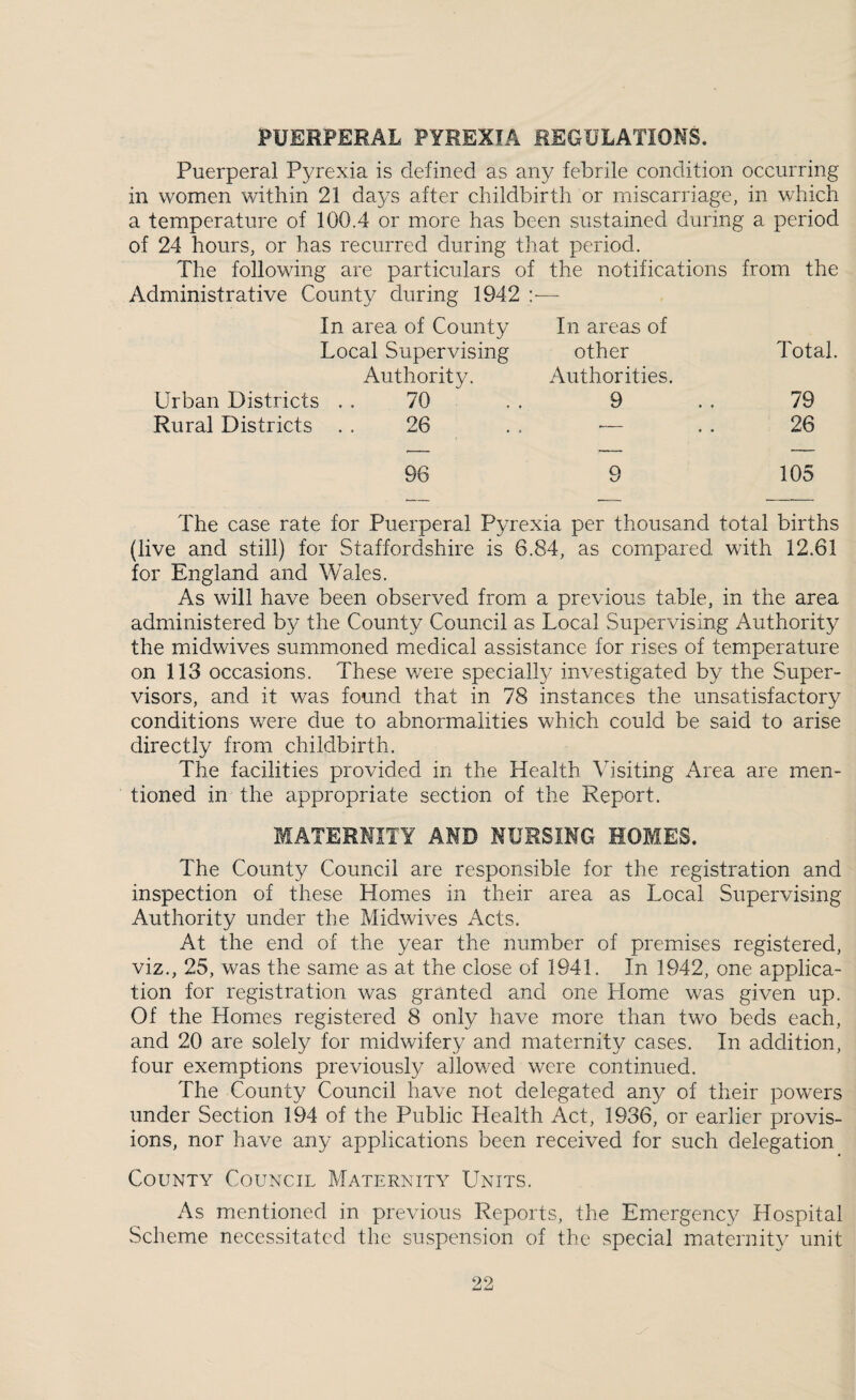 PUERPERAL PYREXIA REGULATIONS. Puerperal Pyrexia is defined as any febrile condition occurring in women within 21 days after childbirth or miscarriage, in which a temperature of 100.4 or more has been sustained during a period of 24 hours, or has recurred during that period. The following are particulars of the notifications from the Administrative County during 1942 :■— In area of County In areas of Local Supervising other Total. Authority. Authorities. Urban Districts . . 70 9 79 Rural Districts . . 26 •— . . 26 96 9 105 The case rate for Puerperal Pyrexia per thousand total births (live and still) for Staffordshire is 6.84, as compared with 12.61 for England and Wales. As will have been observed from a previous table, in the area administered by the County Council as Local Supervising Authority the midwives summoned medical assistance for rises of temperature on 113 occasions. These were specialty investigated by the Super¬ visors, and it was found that in 78 instances the unsatisfactory conditions v/ere due to abnormalities which could be said to arise directly from childbirth. The facilities provided in the Health Visiting Area are men¬ tioned in the appropriate section of the Report. MATERNITY AND NURSING HOMES. The County Council are responsible for the registration and inspection of these Homes in their area as Local Supervising Authority under the Midwives Acts. At the end of the year the number of premises registered, viz., 25, was the same as at the close of 1941. In 1942, one applica¬ tion for registration was granted and one Home was given up. Of the Homes registered 8 only have more than two beds each, and 20 are solely for midwifery and maternity cases. In addition, four exemptions previously allowed were continued. The County Council have not delegated any of their powers under Section 194 of the Public Health Act, 1936, or earlier provis¬ ions, nor have any applications been received for such delegation County Council Maternity Units. As mentioned in previous Reports, the Emergency Hospital Scheme necessitated the suspension of the special maternity unit