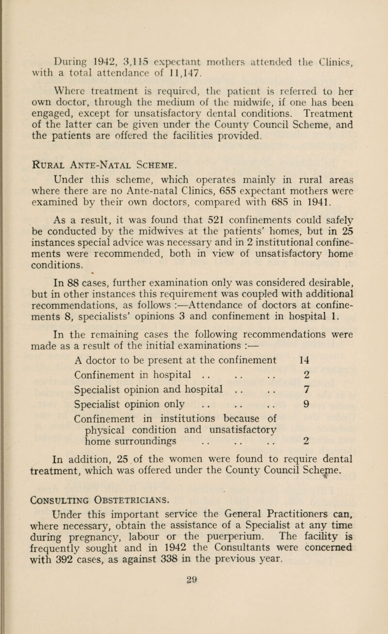 During 1942, 3,115 expectant mothers attended the Clinics, with a total attendance of 11,147. Where treatment is required, the patient is referred to her own doctor, through the medium of the midwife, if one has been engaged, except for unsatisfactory dental conditions. Treatment of the latter can be given under the County Council Scheme, and the patients are offered the facilities provided. Rural Ante-Natal Scheme. Under this scheme, which operates mainly in rural areas where there are no Ante-natal Clinics, 655 expectant mothers were examined by their own doctors, compared with 685 in 1941. As a result, it was found that 521 confinements could safely be conducted by the midwives at the patients’ homes, but in 25 instances special advice was necessary and in 2 institutional confine¬ ments were recommended, both in view of unsatisfactory home conditions. In 88 cases, further examination only was considered desirable, but in other instances this requirement was coupled with additional recommendations, as follows :—Attendance of doctors at confine¬ ments 8, specialists’ opinions 3 and confinement in hospital 1. In the remaining cases the following recommendations were made as a result of the initial examinations :— A doctor to be present at the confinement 14 Confinement in hospital .. . . . . 2 Specialist opinion and hospital . . . . 7 Specialist opinion only .. .. .. 9 Confinement in institutions because of physical condition and unsatisfactory home surroundings . . . . . . 2 In addition, 25,of the women were found to require dental treatment, which was offered under the County Council Scheme. Consulting Obstetricians. Under this important service the General Practitioners can, where necessary, obtain the assistance of a Specialist at any time during pregnancy, labour or the puerperium. The facility is frequently sought and in 1942 the Consultants were concerned with 392 cases, as against 338 in the previous year.