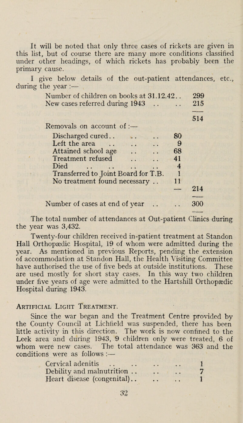 It will be noted that only three cases of rickets are given in this list, but of course there are many more conditions classified under other headings, of which rickets has probably been the primary cause. I give below details of the out-patient attendances, etc., during the year :—- Number of children on books at 31.12.42.. 299 New cases referred during 1943 t * 215 Removals on account of :— Discharged cured.. .. .. 80 514 Left the area 9 Attained school age 68 Treatment refused 41 Died 4 Transferred to Joint Board for T.B. 1 No treatment found necessary .. 11 — 214 Number of cases at end of year • • 300 The total number of attendances at Out-patient Clinics during the year was 3,432. Twenty-four children received in-patient treatment at Standon Hall Orthopsedic Hospital, 19 of whom were admitted during the year. As mentioned in previous Reports, pending the extension of accommodation at Standon Hall, the Health Visiting Committee have authorised the use of five beds at outside institutions. These are used mostly for short stay cases. In this way two children under five years of age were admitted to the Hartshill Orthopaedic Hospital during 1943. Artificial Light Treatment. Since the war began and the Treatment Centre provided by the County Council at Lichfield was suspended, there has been little activity in this direction. The work is now confined to the Leek area and during 1943, 9 children only were treated, 6 of whom were new cases. The total attendance was 363 and the conditions were as follows :— Cervical adenitis , . .. .. .. 1 Debility and malnutrition .. .. .. 7 Heart disease (congenital).. .. .. 1