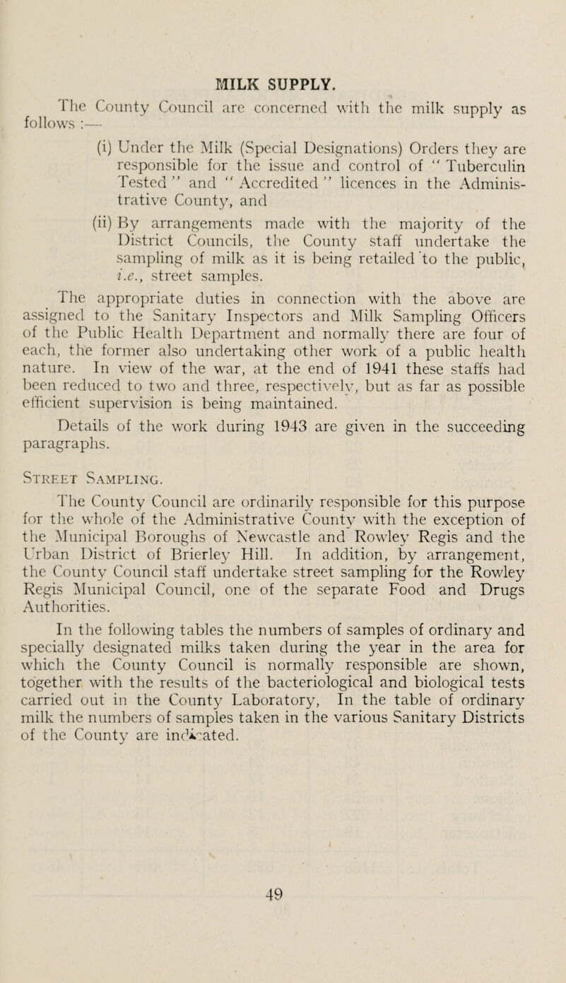 MILK SUPPLY. 1 he County Council are concerned with the milk supply as follows :— (i) Under the Milk (Special Designations) Orders they are responsible for the issue and control of “ Tuberculin Tested ” and  Accredited ” licences in the Adminis¬ trative County, and (ii) By arrangements made with the majority of the District Councils, the County staff undertake the sampling of milk as it is being retailed to the public, 7.C., street samples. The appropriate duties in connection with the above are assigned to the Sanitary Inspectors and Milk Sampling Officers of the Public Health Department and normally there are four of each, the former also undertaking other work of a public health nature. In view of the war, at the end of 1941 these staffs had been reduced to two and three, respectively, but as far as possible efficient supervision is being maintained. Details of the work during 1943 are given in the succeeding paragraphs. Street Sampling. The County Council are ordinarily responsible for this purpose for the whole of the Administrative County with the exception of the Municipal Boroughs of Newcastle and Rowley Regis and the Urban District of Brierley Hill. In addition, by arrangement, the County Council staff undertake street sampling for the Rowley Regis Municipal Council, one of the separate Food and Drugs Authorities. In the following tables the numbers of samples of ordinary and specially designated milks taken during the year in the area for which the County Council is normally responsible are shown, together with the results of the bacteriological and biological tests carried out in the County Laboratory, In the table of ordinary milk the numbers of samples taken in the various Sanitary Districts of the County are indi'^ated.