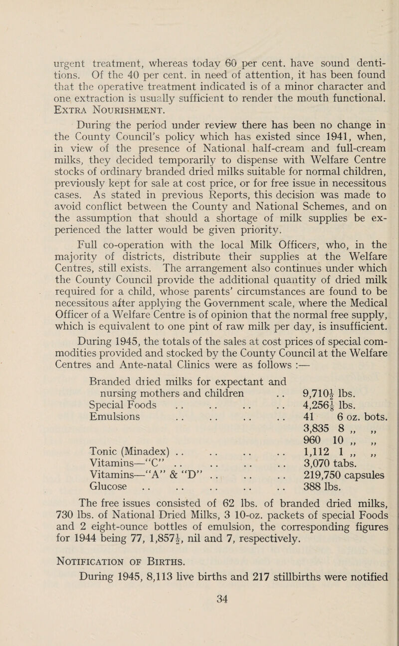 urgent treatment, whereas today 60 per cent, have sound denti¬ tions. Of the 40 per cent, in need of attention, it has been found that the operative treatment indicated is of a minor character and one extraction is usually sufficient to render the mouth functional. Extra Nourishment. During the period under review there has been no change in the County Council’s policy which has existed since 1941, when, in view of the presence of National half-cream and full-cream milks, they decided temporarily to dispense with Welfare Centre stocks of ordinary branded dried milks suitable for normal children, previously kept for sale at cost price, or for free issue in necessitous cases. As stated in previous Reports, this decision was made to avoid conflict between the County and National Schemes, and on the assumption that should a shortage of milk supplies be ex¬ perienced the latter would be given priority. Full co-operation with the local Milk Officers, who, in the majority of districts, distribute their supplies at the Welfare Centres, still exists. The arrangement also continues under which the County Council provide the additional quantity of dried milk required for a child, whose parents’ circumstances are found to be necessitous after applying the Government scale, where the Medical Officer of a Welfare Centre is of opinion that the normal free supply, which is equivalent to one pint of raw milk per day, is insufficient. During 1945, the totals of the sales at cost prices of special com¬ modities provided and stocked by the County Council at the Welfare Centres and Ante-natal Clinics were as follows :— Branded diied milks for expectant and nursing mothers and children Special Foods Emulsions Tonic (Minadex) .. Vitamins—‘C” .. Vitamins—“A” & “D” Glucose 9,7101 lbs. 4,2561 lbs. 41 6 oz. bots. 3,835 8 „ „ 960 10 „ „ 1,112 1 „ „ 3,070 tabs. 219,750 capsules 388 lbs. The free issues consisted of 62 lbs. of branded dried milks, 730 lbs. of National Dried Milks, 3 10-oz. packets of special Foods and 2 eight-ounce bottles of emulsion, the corresponding figures for 1944 being 77, 1,857J, nil and 7, respectively. Notification of Births. During 1945, 8,113 live births and 217 stillbirths were notified