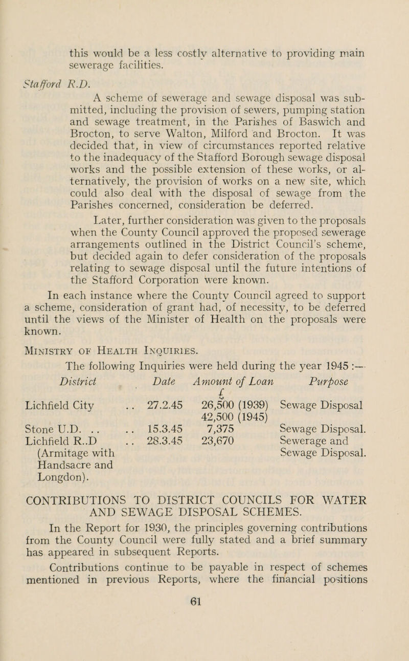 this would be a less costly alternative to providing main sewerage facilities. Stafford R.D. A scheme of sewerage and sewage disposal was sub¬ mitted, including the provision of sewers, pumping station and sewage treatment, in the Parishes of Baswich and Brocton, to serve Walton, Milford and Brocton. It was decided that, in view of circumstances reported relative to the inadequacy of the Stafford Borough sewage disposal works and the possible extension of these works, or al¬ ternatively, the provision of works on a new site, which could also deal with the disposal of sewage from the Parishes concerned, consideration be deferred. I.ater, further consideration was given to the proposals when the County Council approved the proposed sewerage arrangements outlined in the District CounciFs scheme, but decided again to defer consideration of the proposals relating to sewage disposal until the future intentions of the Stafford Corporation were known. In each instance where the County Council agreed to support a scheme, consideration of grant had, of necessity, to be deferred until the views of the Minister of Health on the proposals were known. Ministry of Health Inquiries. The follov/ing Inquiries were held during the year 1945 :— District Date Amount of Loan £ 26.500 (1939) 42.500 (1945) Purpose Lichfield City 27.2.45 Sewage Disposal Stone U.D. . . 15.3.45 7,375 Sewage Disposal. Lichfield R..D (Armitage with Handsacre and Longdon). 28.3.45 23,670 Sewerage and Sewage Disposal. CONTRIBUTIONS TO DISTRICT COUNCILS FOR WATER AND SEWAGE DISPOSAL SCHEMES. In the Report for 1930, the principles governing contributions from the County Council were fully stated and a brief summary has appeared in subsequent Reports. Contributions continue to be payable in respect of schemes mentioned in previous Reports, where the financial positions