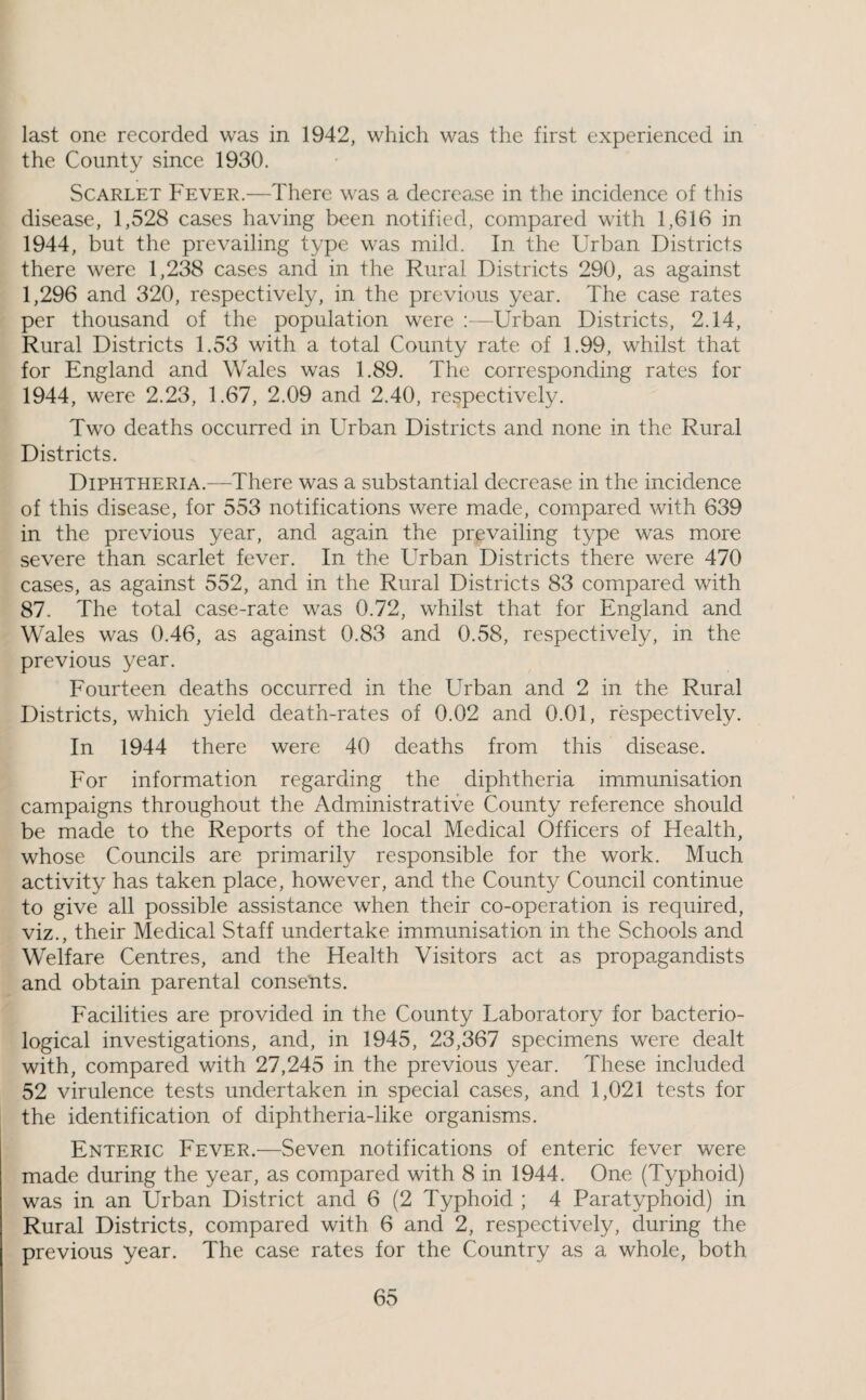 last one recorded was in 1942, which was the first experienced in the County since 1930. Scarlet Fever.—There was a decrease in the incidence of this disease, 1,528 cases having been notified, compared with 1,616 in 1944, but the prevailing type was mild. In the Urban Districts there were 1,238 cases and in the Rural Districts 290, as against 1,296 and 320, respectively, in the previous year. The case rates per thousand of the population were :—Urban Districts, 2.14, Rural Districts 1.53 with a total County rate of 1.99, whilst that for England and Wales was 1.89. The corresponding rates for 1944, were 2.23, 1.67, 2.09 and 2.40, respectively. Two deaths occurred in Urban Districts and none in the Rural Districts. Diphtheria.—There was a substantial decrease in the incidence of this disease, for 553 notifications were made, compared with 639 in the previous year, and again the prevailing type was more severe than scarlet fever. In the Urban Districts there were 470 cases, as against 552, and in the Rural Districts 83 compared with 87. The total case-rate was 0.72, whilst that for England and Wales was 0.46, as against 0.83 and 0.58, respectively, in the previous year. Fourteen deaths occurred in the Urban and 2 in the Rural Districts, which yield death-rates of 0.02 and 0.01, respectively. In 1944 there were 40 deaths from this disease. For information regarding the diphtheria immunisation campaigns throughout the Administrative County reference should be made to the Reports of the local Medical Officers of Health, whose Councils are primarily responsible for the work. Much activity has taken place, however, and the County Council continue to give all possible assistance when their co-operation is required, viz., their Medical Staff undertake immunisation in the Schools and Welfare Centres, and the Health Visitors act as propagandists and obtain parental consents. Facilities are provided in the County Laboratory for bacterio¬ logical investigations, and, in 1945, 23,367 specimens were dealt with, compared with 27,245 in the previous year. These included 52 virulence tests undertaken in special cases, and 1,021 tests for the identification of diphtheria-like organisms. Enteric Fever.—Seven notifications of enteric fever were made during the year, as compared with 8 in 1944. One (Typhoid) was in an Urban District and 6 (2 Typhoid ; 4 Paratyphoid) in Rural Districts, compared with 6 and 2, respectively, during the previous year. The case rates for the Country as a whole, both
