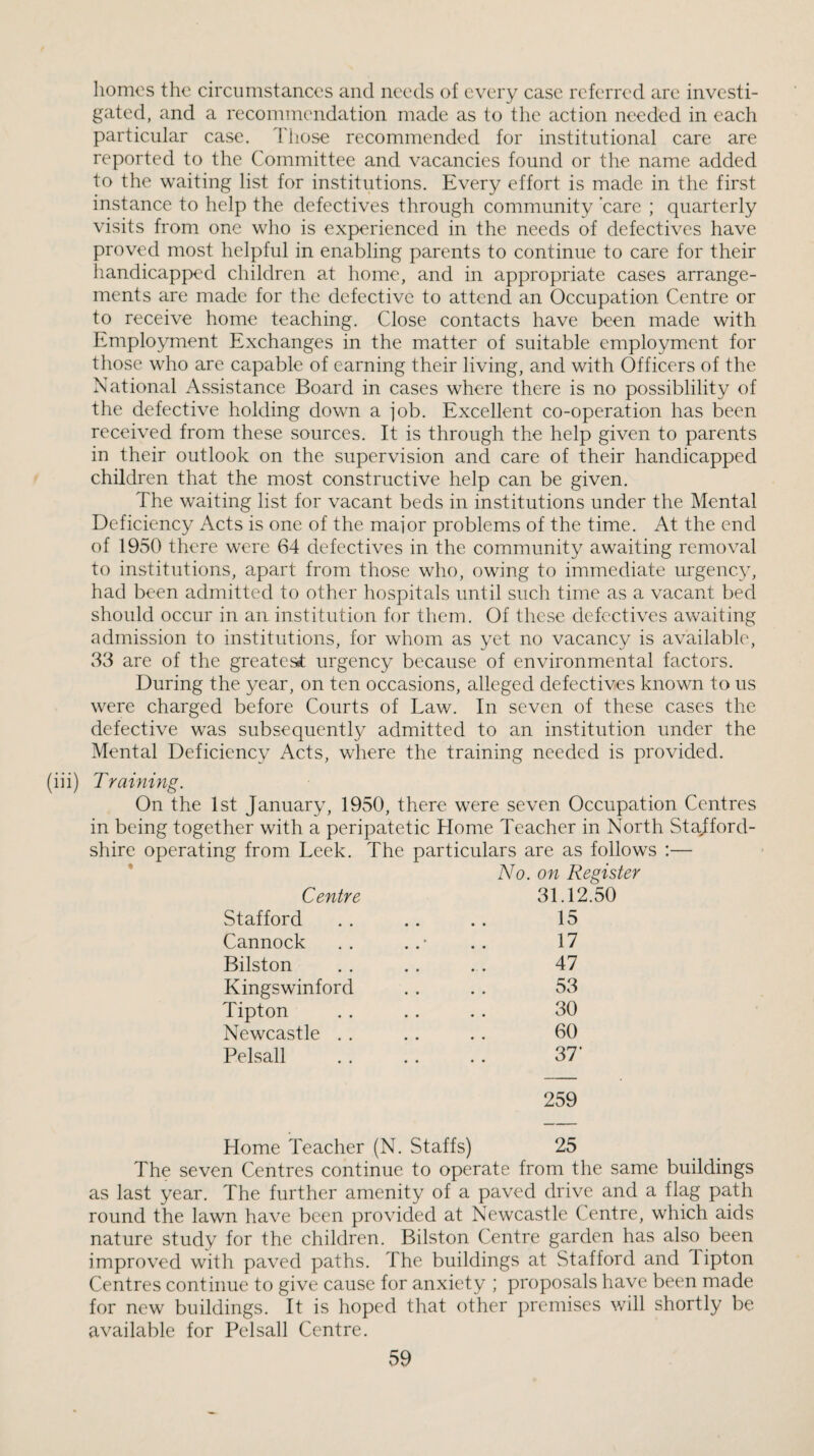 homos the circumstancos and needs of every case referred are investi¬ gated, and a recommendation made as to the action needed in each particular case. Fhose recommended for institutional care are reported to the Committee and vacancies found or the name added to the waiting list for institutions. Every effort is made in the first instance to help the defectives through community care ; quarterly visits from one who is experienced in the needs of defectives have proved most helpful in enabling parents to continue to care for their handicapped children at home, and in appropriate cases arrange¬ ments are made for the defective to attend an Occupation Centre or to receive home teaching. Close contacts have been made with Employment Exchanges in the matter of suitable employment for those who are capable of earning their living, and with Officers of the National Assistance Board in cases where there is no possiblility of the defective holding down a job. Excellent co-operation has been received from these sources. It is through the help given to parents in their outlook on the supervision and care of their handicapped children that the most constructive help can be given. The waiting list for vacant beds in institutions under the Mental Deficiency Acts is one of the major problems of the time. At the end of 1950 there were 64 defectives in the community awaiting removal to institutions, apart from those who, owing to immediate urgency, had been admitted to other hospitals until such time as a vacant bed should occur in an institution for them. Of these defectives awaiting admission to institutions, for whom as yet no vacancy is available, 33 are of the greatest urgency because of environmental factors. During the year, on ten occasions, alleged defectiv-es known to us were charged before Courts of Law. In seven of these cases the defective w^as subsequently admitted to an institution under the Mental Deficiency Acts, where the training needed is provided. (iii) Trainmg. On the 1st January, 1950, there were seven Occupation Centres in being together with a peripatetic Home Teacher in North Stafford¬ shire operating from Leek. The particulars are as follows :— * No. on Register Centre 31.12.50 Stafford . . .. . . 15 Cannock . . . .. 17 Bilston . . .. . . 47 Kingswinford . . . . 53 Tipton . . . . .. 30 Newcastle . . .. .. 60 Pelsall . 37- 259 Home Teacher (N. Staffs) 25 The seven Centres continue to operate from the same buildings as last year. The further amenity of a paved drive and a flag path round the lawn have been provided at Newcastle Centre, which aids nature study for the children. Bilston Centre garden has also been improved with paved paths. The buildings at Stafford and Tipton Centres continue to give cause for anxiety ; proposals have been made for new buildings. It is hoped that other premises will shortly be available for Pelsall Centre.