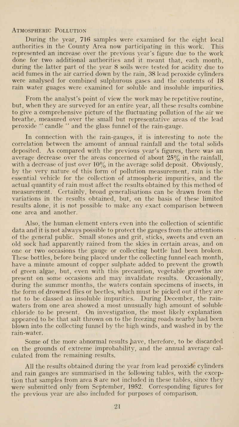 Atmospheric Pollution During the year, 716 samples were examined for the eight local authorities in the County Area now participating in this work. This represented an increase over the previous year’s figure due to the work done for two additional authorities and it meant that, each month, during the latter part of the year 8 soils were tested for acidity due to acid fumes in the air carried down by the rain, 38 lead peroxide cylinders were analysed for combined sulphurous gases and the contents of 18 rain water guages were examined for soluble and insoluble impurities. From the analyst’s point of view the work may be repetitive routine, but, when they are surveyed for an entire year, all these results combine to give a comprehensive picture of the fluctuating pollution of the air we breathe, measured over the small but representative areas of the lead peroxide “ candle ” and the glass funnel of the rain-gauge. In connection with the rain-gauges, it is interesting to note the correlation between the amount of annual rainfall and the total solids deposited. As compared with the previous year’s figures, there was an average decrease over the areas concerned of about 25% in the rainfall, with a decrease of just over 10% in the average solid deposit. Obviously, by the very nature of this form of pollution measurement, rain is the essential vehicle for the collection of atmospheric impurities, and the actual quantity of rain must affect the results obtained by this method of measurement. Certainly, broad generalisations can be drawn from the variations in the results obtained, but, on the basis of these limited results alone, it is not possible to make any exact comparison between one area and another. Also, the human element enters even into the collection of scientific data and it is not always possible to protect the gauges from the attentions of the general public. Small stones and grit, sticks, sweets and even an old sock had apparently rained from the skies in certain areas, and on one or two occasions the gauge or collecting bottle had been broken. These bottles, before being placed under the collecting funnel each month, have a minute amount of copper sulphate added to prevent the growth of green algae, but, even with this precaution, vegetable growths are present on some occasions and may invalidate results. Occasionally, during the summer months, the waters contain specimens of insects, in the form of drowned flies or beetles, which must be picked out if they are not to be classed as insoluble impurities. During December, the rain¬ waters from one area showed a most unusually high amount of soluble chloride to be present. On investigation, the most likely explanation appeared to be that salt thrown on to the freezing roads nearby had been blown into the collecting funnel by the high winds, and washed in by the rain-water. Some of the more abnormal results Jiave, therefore, to be discarded on the grounds of extreme improbability, and the annual average cal¬ culated from the remaining results. All the results obtained during the year from lead peroxide cylinders and rain gauges are summarised in the following tables, with the excep¬ tion that samples from area 8 are not included in these tables, since they were submitted only from September, 1952. Corresponding figures for the previous year are also included for purposes of comparison.