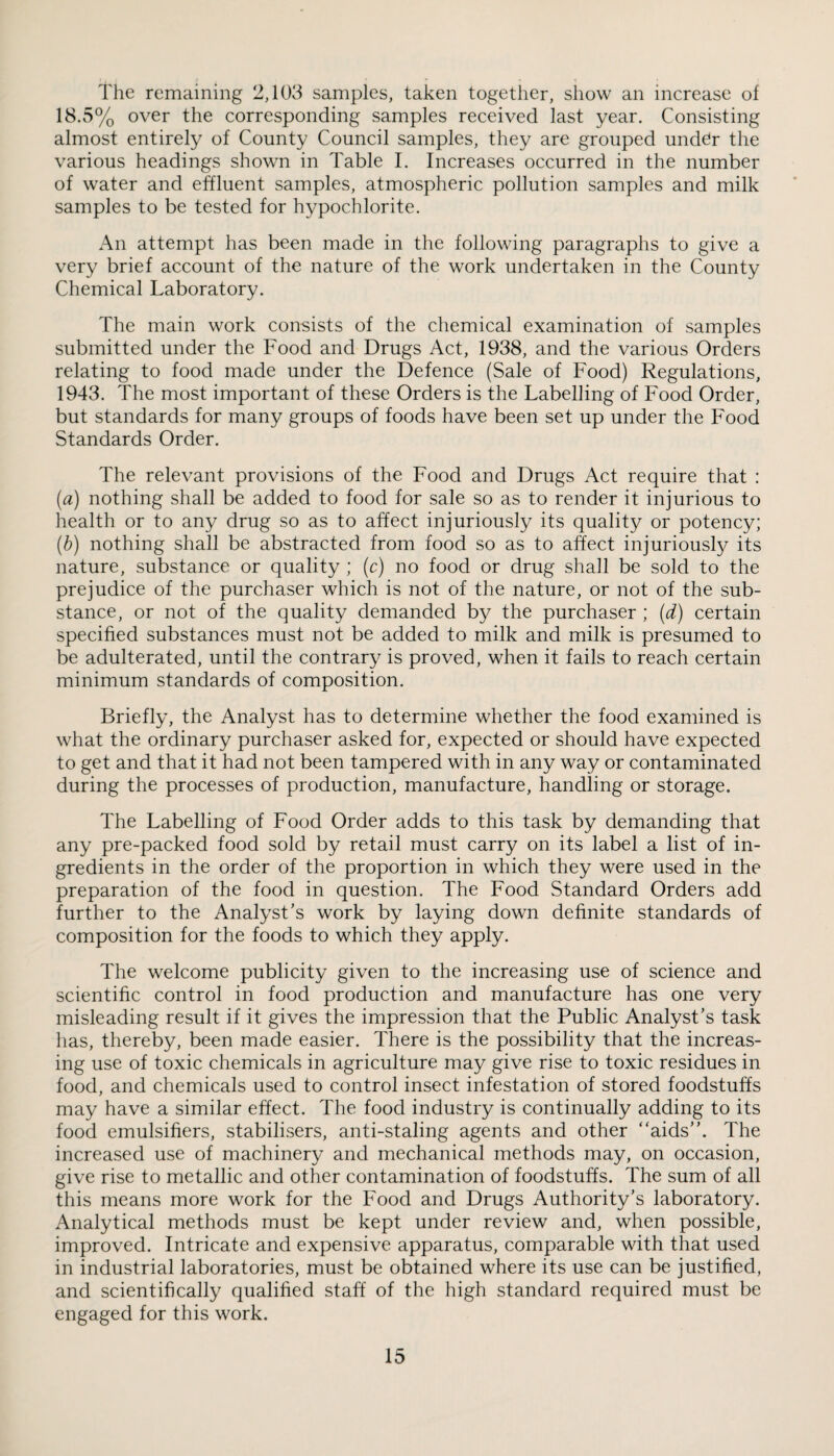 The remaining 2,103 samples, taken together, show an increase of 18.5% over the corresponding samples received last year. Consisting almost entirely of County Council samples, they are grouped und^r the various headings shown in Table I. Increases occurred in the number of water and effluent samples, atmospheric pollution samples and milk samples to be tested for hypochlorite. An attempt has been made in the following paragraphs to give a very brief account of the nature of the work undertaken in the County Chemical Laboratory. The main work consists of the chemical examination of samples submitted under the Food and Drugs Act, 1938, and the various Orders relating to food made under the Defence (Sale of Food) Regulations, 1943. The most important of these Orders is the Labelling of Food Order, but standards for many groups of foods have been set up under the Food Standards Order. The relevant provisions of the Food and Drugs Act require that : (a) nothing shall be added to food for sale so as to render it injurious to health or to any drug so as to affect injuriously its quality or potency; (h) nothing shall be abstracted from food so as to affect injurious^ its nature, substance or quality ; (c) no food or drug shall be sold to the prejudice of the purchaser which is not of the nature, or not of the sub¬ stance, or not of the quality demanded by the purchaser ; (d) certain specified substances must not be added to milk and milk is presumed to be adulterated, until the contrary is proved, when it fails to reach certain minimum standards of composition. Briefly, the Analyst has to determine whether the food examined is what the ordinary purchaser asked for, expected or should have expected to get and that it had not been tampered with in any way or contaminated during the processes of production, manufacture, handling or storage. The Labelling of Food Order adds to this task by demanding that any pre-packed food sold by retail must carry on its label a list of in¬ gredients in the order of the proportion in which they were used in the preparation of the food in question. The Food Standard Orders add further to the Analyst’s work by laying down definite standards of composition for the foods to which they apply. The welcome publicity given to the increasing use of science and scientific control in food production and manufacture has one very misleading result if it gives the impression that the Public Analyst’s task has, thereby, been made easier. There is the possibility that the increas¬ ing use of toxic chemicals in agriculture may give rise to toxic residues in food, and chemicals used to control insect infestation of stored foodstuffs may have a similar effect. The food industry is continually adding to its food emulsifiers, stabili.sers, anti-staling agents and other “aids”. The increased use of machinery and mechanical methods may, on occasion, give rise to metallic and other contamination of foodstuffs. The sum of all this means more work for the Food and Drugs Authority’s laboratory. Analytical methods must be kept under review and, when possible, improved. Intricate and expensive apparatus, comparable with that used in industrial laboratories, must be obtained where its use can be justified, and scientifically qualified staff of the high standard required must be engaged for this work.