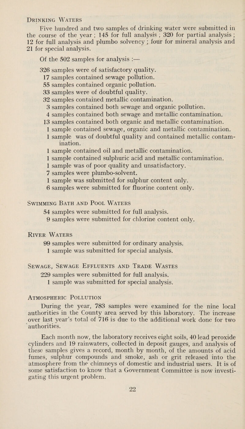 Drinking Waters Five hundred and two samples of drinking water were submitted in the course of the year ; 145 for full analysis , 320 for partial analysis ; 12 for full analysis and plumbo solvency ; four for mineral analysis and 21 for special analysis. Of the 502 samples for analysis :— 326 samples were of satisfactory quality. 17 samples contained sewage pollution. 55 samples contained organic pollution. 33 samples were of doubtful quality. 32 samples contained metallic contamination. 3 samples contained both sewage and organic pollution. 4 samples contained both sewage and metallic contamination, 13 samples contained both organic and metallic contamination. 1 sample contained sewage, organic and metallic contamination. 1 sample was of doubtful quality and contained metallic contam¬ ination. 1 sample contained oil and metallic contamination. 1 sample contained sulphuric acid and metallic contamination. 1 sample was of poor quality and unsatisfactory. 7 samples were plumbo-solvent. 1 sample was submitted for sulphur content only. 6 samples were submitted for fluorine content only. Swimming Bath and Pool Waters 54 samples were submitted for full analysis. 9 samples were submitted for chlorine content only. River Waters 99 samples were submitted for ordinary analysis. 1 sample was submitted for special analysis. Sewage, Sewage Effluents and Trade Wastes 229 samples were submitted for full analysis. 1 sample was submitted for special analysis. Atmospheric Pollution During the year, 783 samples were examined for the nine local authorities in the County area served by this laboratory. The increase over last year’s total of 716 is due to the additional work done for two authorities. Each month now, the laboratory receives eight soils, 40 lead peroxide cylinders and 19 rainwaters, collected in deposit gauges, and analysis of these samples gives a record, month by month, of the amounts of acid fumes, sulphur compounds and smoke, ash or grit released into the atmosphere from the chimneys of domestic and industrial users. It is of some satisfaction to know that a Government Committee is now investi¬ gating this urgent problem.