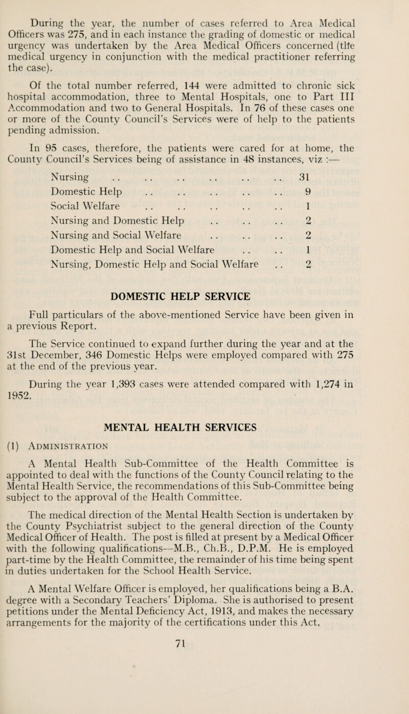 During the year, the number of cases referred to Area Medical Officers was 275, and in each instance the grading of domestic or medical urgency was undertaken by the Area Medical Officers concerned (tlte medical urgency in conjunction with the medical practitioner referring the case). Of the total number referred, 144 were admitted to chronic sick hospital accommodation, three to Mental Hospitals, one to Part III Accommodation and two to General Hospitals. In 76 of these cases one or more of the County Council’s Services were of help to the patients pending admission. In 95 cases, therefore, the patients were cared for at home, the County Council’s Services being of assistance in 48 instances, viz :— Nursing . . . . . . . . . . . . 31 Domestic Help , . .. . , . . .. 9 Social Welfare .. . . . . . . . . 1 Nursing and Domestic Help . . . . . . 2 Nursing and Social Welfare . . . . .. 2 Domestic Help and Social Welfare . . . . 1 Nursing, Domestic Help and Social Welfare .. 2 DOMESTIC HELP SERVICE Full particulars of the above-mentioned Service have been given in a previous Report. The Service continued to expand further during the year and at the 31st December, 346 Domestic Helps were employed compared with 275 at the end of the previous year. During the year 1,393 cases were attended compared with 1,274 in 1952. MENTAL HEALTH SERVICES (1) Administration A Mental Health Sub-Committee of the Health Committee is appointed to deal with the functions of the County Council relating to the Mental Health Service, the recommendations of this Sub-Committee being subject to the approval of the Health Committee. The medical direction of the Mental Health Section is undertaken by the County Psychiatrist subject to the general direction of the County Medical Officer of Health. The post is filled at present by a Medical Officer with the following qualifications—M.B., Ch.B., D.P.M. He is employed part-time by the Health Committee, the remainder of his time being spent in duties undertaken for the School Health Service. A Mental Welfare Officer is employed, her qualifications being a B.A. degree with a Secondary Teachers’ Diploma, She is authorised to present petitions under the Mental Deficiency Act, 1913, and makes the necessary arrangements for the majority of the certifications under this Act,