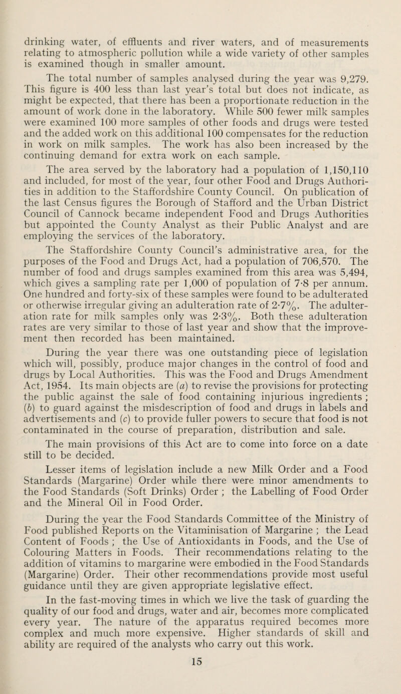 drinking water, of effluents and river waters, and of measurements relating to atmospheric pollution while a wide variety of other samples is examined though in smaller amount. The total number of samples analysed during the year was 9,279. This figure is 400 less than last year’s total but does not indicate, as might be expected, that there has been a proportionate reduction in the amount of work done in the laboratory. While 500 fewer milk samples were examined 100 more samples of other foods and drugs were tested and the added work on this additional 100 compensates for the reduction in work on milk samples. The work has also been increased by the continuing demand for extra work on each sample. The area served by the laboratory had a population of 1,150,110 and included, for most of the year, four other Food and Drugs Authori¬ ties in addition to the Staffordshire County Council. On publication of the last Census figures the Borough of Stafford and the Urban District Council of Cannock became independent Food and Drugs Authorities but appointed the County Analyst as their Public Analyst and are employing the services of the laboratory. The Staffordshire County Council’s administrative area, for the purposes of the Food and Drugs Act, had a population of 706,570. The number of food and drugs samples examined from this area was 5,494, which gives a sampling rate per 1,000 of population of 7*8 per annum. One hundred and forty-six of these samples were found to be adulterated or otherwise irregular giving an adulteration rate of 2*7%. The adulter¬ ation rate for milk samples only was 2-3%. Both these adulteration rates are very similar to those of last year and show that the improve¬ ment then recorded has been maintained. During the year there was one outstanding piece of legislation which will, possibly, produce major changes in the control of food and drugs by Local Authorities. This was the Food and Drugs Amendment Act, 1954. Its main objects are [a) to revise the provisions for protecting the public against the sale of food containing injurious ingredients ; (h) to guard against the misdescription of food and drugs in labels and advertisements and (c) to provide fuller powers to secure that food is not contaminated in the course of preparation, distribution and sale. The main provisions of this Act are to come into force on a date still to be decided. Lesser items of legislation include a new Milk Order and a Food Standards (Margarine) Order while there were minor amendments to the Food Standards (Soft Drinks) Order ; the Labelling of Food Order and the Mineral Oil in Food Order. During the year the Food Standards Committee of the Ministry of Food published Reports on the Vitaminisation of Margarine ; the Lead Content of Foods ; the Use of Antioxidants in Foods, and the Use of Colouring Matters in Foods. Their recommendations relating to the addition of vitamins to margarine were embodied in the Food Standards (Margarine) Order. Their other recommendations provide most useful guidance until they are given appropriate legislative effect. In the fast-moving times in which we live the task of guarding the quality of our food and drugs, water and air, becomes more complicated every year. The nature of the apparatus required becomes more complex and much more expensive. Higher standards of skill and ability are required of the analysts who carry out this work.