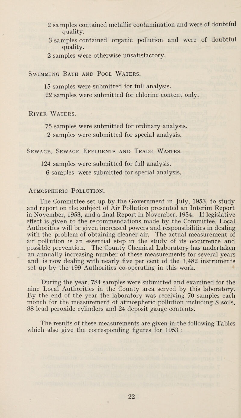 2 samples contained metallic contamination and were of doubtful quality. 3 samples contained organic pollution and were of doubtful quality. 2 samples were otherwise unsatisfactory. Swimming Bath and Pool Waters. 15 samples were submitted for full analysis. 22 samples were submitted for chlorine content only. River Waters. 75 samples were submitted for ordinary analysis. 2 samples were submitted for special analysis. Sewage, Sewage Effluents and Trade Wastes. 124 samples were submitted for full analysis. 6 samples were submitted for special analysis. Atmospheric Pollution. The Committee set up by the Government in July, 1953, to study and report on the subject of Air Pollution presented an Interim Report in November, 1953, and a final Report in November, 1954. If legislative effect is given to the recommendations made by the Committee, Local Authorities will be given increased powers and responsibilities in dealing with the problem of obtaining cleaner air. The actual measurement of air pollution is an essential step in the study of its occurrence and possible prevention. The County Chemical Laboratory has undertaken an annually increasing number of these measurements for several years and is now dealing with nearly five per cent of the 1,482 instruments set up by the 199 Authorities co-operating in this work. During the year, 784 samples were submitted and examined for the nine Local Authorities in the County area served by this laboratory. By the end of the year the laboratory was receiving 70 samples each month for the measurement of atmospheric pollution including 8 soils, 38 lead peroxide cylinders and 24 deposit gauge contents. The results of these measurements are given in the following Tables which also give the corresponding figures for 1953 :