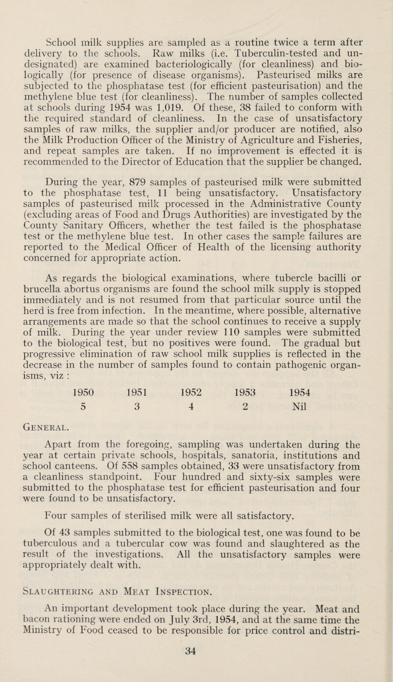 School milk supplies are sampled as a routine twice a term after delivery to the schools. Raw milks (i.e. Tuberculin-tested and un¬ designated) are examined bacteriologically (for cleanliness) and bio¬ logically (for presence of disease organisms). Pasteurised milks are subjected to the phosphatase test (for efficient pasteurisation) and the methylene blue test (for cleanliness). The number of samples collected at schools during 1954 was 1,019. Of these, 38 failed to conform with the required standard of cleanliness. In the case of unsatisfactory samples of raw milks, the supplier and/or producer are notified, also the Milk Production Officer of the Ministry of Agriculture and Fisheries, and repeat samples are taken. If no improvement is effected it is recommended to the Director of Education that the supplier be changed. During the year, 879 samples of pasteurised milk were submitted to the phosphatase test, 11 being unsatisfactory. Unsatisfactory samples of pasteurised milk processed in the Administrative County (excluding areas of Food and Drugs Authorities) are investigated by the County Sanitary Officers, whether the test failed is the phosphatase test or the methylene blue test. In other cases the sample failures are reported to the Medical Officer of Health of the licensing authority concerned for appropriate action. As regards the biological examinations, where tubercle bacilli or brucella abortus organisms are found the school milk supply is stopped immediately and is not resumed from that particular source until the herd is free from infection. In the meantime, where possible, alternative arrangements are made so that the school continues to receive a supply of milk. During the year under review 110 samples were submitted to the biological test, but no positives were found. The gradual but progressive elimination of raw school milk supplies is reflected in the decrease in the number of samples found to contain pathogenic organ¬ isms, viz ; 1950 1951 1952 1953 1954 5 3 4 2 Nil General. Apart from the foregoing, sampling was undertaken during the year at certain private schools, hospitals, sanatoria, institutions and school canteens. Of 558 samples obtained, 33 were unsatisfactory from a cleanliness standpoint. Four hundred and sixty-six samples were submitted to the phosphatase test for efficient pasteurisation and four were found to be unsatisfactory. Four samples of sterilised milk were all satisfactory. Of 43 samples submitted to the biological test, one was found to be tuberculous and a tubercular cow was found and slaughtered as the result of the investigations. All the unsatisfactory samples were appropriately dealt with. Slaughtering and Meat Inspection. An important development took place during the year. Meat and bacon rationing were ended on July 3rd, 1954, and at the same time the Ministry of Food ceased to be responsible for price control and distri-