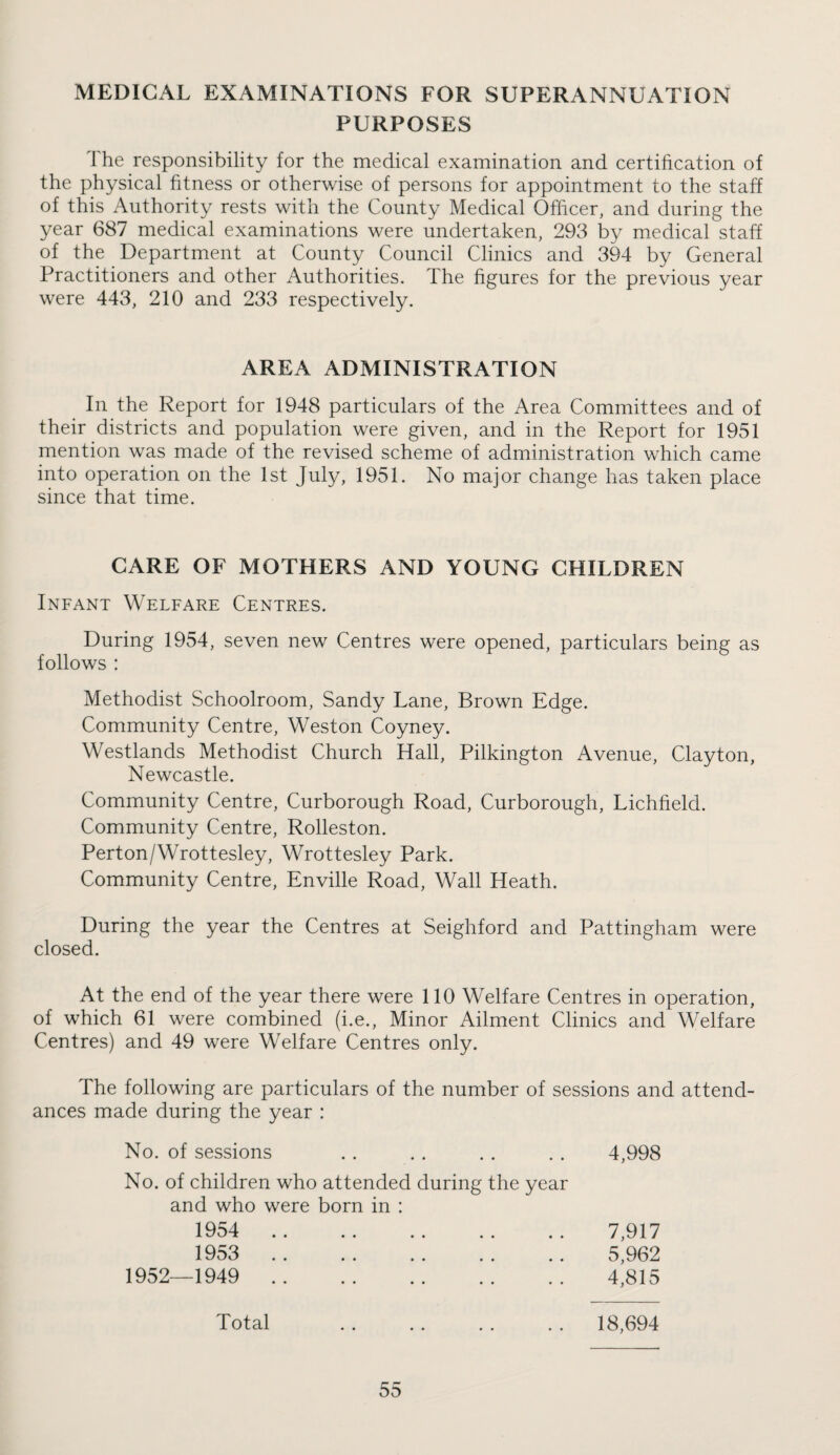 MEDICAL EXAMINATIONS FOR SUPERANNUATION PURPOSES The responsibility for the medical examination and certification of the physical fitness or otherwise of persons for appointment to the staff of this Authority rests with the County Medical Officer, and during the year 687 medical examinations were undertaken, 293 by medical staff of the Department at County Council Clinics and 394 by General Practitioners and other Authorities. The figures for the previous year were 443, 210 and 233 respectively. AREA ADMINISTRATION In the Report for 1948 particulars of the Area Committees and of their districts and population were given, and in the Report for 1951 mention was made of the revised scheme of administration which came into operation on the 1st July, 1951. No major change has taken place since that time. CARE OF MOTHERS AND YOUNG CHILDREN Infant Welfare Centres. During 1954, seven new Centres were opened, particulars being as follows : Methodist Schoolroom, Sandy Lane, Brown Edge. Community Centre, Weston Coyney. Westlands Methodist Church Hall, Pilkington Avenue, Clayton, Newcastle. Community Centre, Curborough Road, Curborough, Lichfield. Community Centre, Rolleston. Perton/Wrottesley, Wrottesley Park. Community Centre, Enville Road, Wall Heath. During the year the Centres at Seighford and Pa,ttingham were closed. At the end of the year there were 110 Welfare Centres in operation, of which 61 were combined (i.e.. Minor Ailment Clinics and Welfare Centres) and 49 were Welfare Centres only. The following are particulars of the number of sessions and attend¬ ances made during the year : No. of sessions 4,998 No. of children who attended during the year and who were born in : 1954 . . 1953 .. 7,917 5,962 4,815 1952—1949 Total 18,694