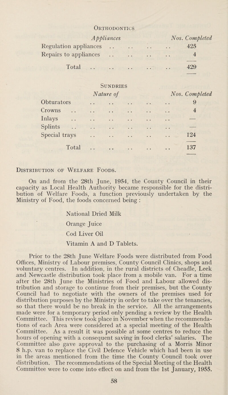 Orthodontics Appliances Nos. Completed Regulation appliances . . . . . . . . 425 Repairs to appliances . . . . . . . . 4 Total . . .. . . . . .. 429 Sundries Nature of Nos. Completed Obturators . . . . . . . . . . 9 Crowns . , . . .. . . . . . . 4 Inlays .. .. .. .. .. .. — Splints . . . . . . . . . . . . — Special trays . . . . . . . . . . 124 Total . . .. . . . . . . 137 Distribution of Welfare Foods. On and from the 28th June, 1954, the County Council in their capacity as Local Health Authority became responsible for the distri¬ bution of Welfare Foods, a function previously undertaken by the Ministry of Food, the foods concerned being : National Dried Milk Orange Juice Cod Liver Oil Vitamin A and D Tablets. Prior to the 28th June Welfare Foods were distributed from Food Offices, Ministry of Labour premises. County Council Clinics, shops and voluntary centres. In addition, in the rural districts of Cheadle, Leek and Newcastle distribution took place from a mobile van. For a time after the 28th June the Ministries of Food and Labour allowed dis¬ tribution and storage to continue from their premises, but the County Council had to negotiate with the owners of the premises used for distribution purposes by the Ministry in order to take over the tenancies, so that there would be no break in the service. All the arrangements made were for a temporary period only pending a review by the Health Committee. This review took place in November when the recommenda¬ tions of each Area were considered at a special meeting of the Health Committee. As a result it was possible at some centres to reduce the hours of opening with a consequent saving in food clerks’ salaries. The Committee also gave approval to the purchasing of a Morris Minor 8 h.p. van to replace the Civil Defence Vehicle which had been in use in the areas mentioned from the time the County Council took over distribution. The recommendations of the Special Meeting of the Health Committee were to come into effect on and from the 1st January, 1955.