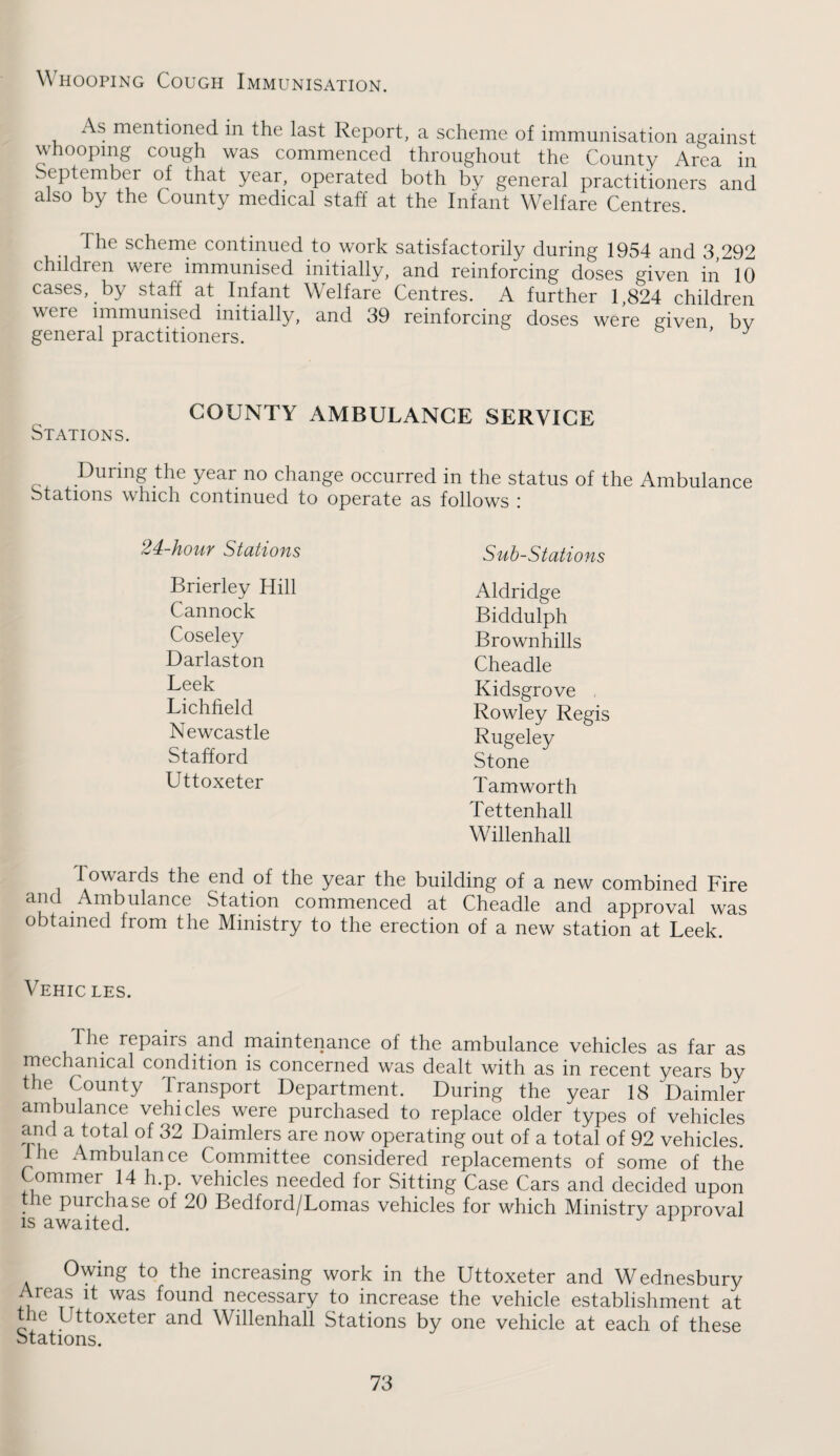 iVs mentioned in the last Report, a scheme of immunisation ai^ainst whooping cough was commenced throughout the County Area in September of that year, operated both by general practitioners and also by the County medical staff at the Infant Welfare Centres. The scheme continued to work satisfactorily during 1954 and 3,292 children were immunised initially, and reinforcing doses given in 10 cases, by staff at Infant Welfare Centres. A further 1 824 children were immunised initially, and 39 reinforcing doses were given bv general practitioners. ' COUNTY AMBULANCE SERVICE Stations. During the year no change occurred in the status of the Ambulance Stations which continued to operate as follows : '-hour Stations Sub-Stations Brierley Hill Aldridge Cannock Biddulph Coseley Brownhills Darlaston Cheadle Leek Kidsgrove , Lichfield Rowley Regis Newcastle Rugeley Stafford Stone Uttoxeter Tamworth Tettenhall Willenhall Towards the end of the year the building of a new combined Fire and Ambulance Station commenced at Cheadle and approval was obtained from the Ministry to the erection of a new station at Leek. Vehic les. The repairs and maintenance of the ambulance vehicles as far as rnechanical condition is concerned was dealt with as in recent years by the County Transport Department. During the year 18 Daimler ambulance vehicles were purchased to replace older types of vehicles ami a total of 32 Daimlers are now operating out of a total of 92 vehicles. Ihe Ambulance Committee considered replacements of some of the Commer 14 h.p. vehicles needed for Sitting Case Cars and decided upon the purchase of 20 Bedford/Lomas vehicles for which Ministry approval IS awaited. Owing to the increasing work in the Uttoxeter and Wednesbury Areas it was found necessary to increase the vehicle establishment at the Uttoxeter and Willenhall Stations by one vehicle at each of these Stations.