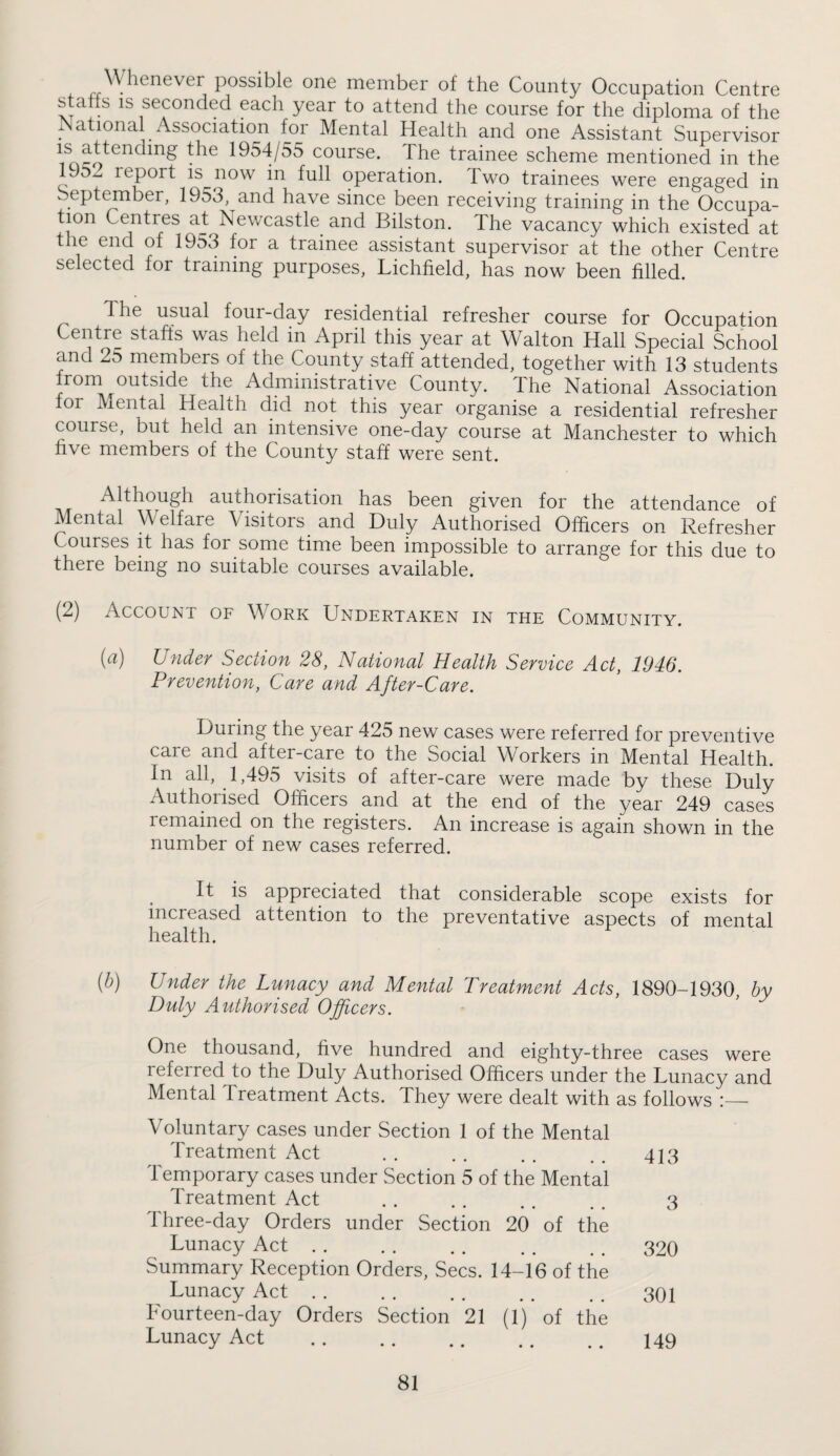 . possible one member of the County Occupation Centre starts IS seconded each year to attend the course for the diploma of the i ational Association for Mental Health and one Assistant Supervisor 1954/55 course. The trainee scheme mentioned in the 1J5..- report is^now in full operation. Two trainees were engaged in September, 1953, and have since been receiving training in the Occupa¬ tion Centres at Newcastle and Bilston. The vacancy which existed at the end of 1953 for a trainee assistant supervisor at the other Centre selected for training purposes, Lichfield, has now been filled. The usual four-day residential refresher course for Occupation Centre start's was held in April this year at Walton Hall Special School and 2o members of the County start attended, together with 13 students r Administrative County. The National Association tor Mental Health did not this year organise a residential refresher course, but held an intensive one-day course at Manchester to which hve members of the County start were sent. Although authorisation has been given for the attendance of Mental Welfare Visitors and Duly Authorised Officers on Refresher Courses it has for some time been impossible to arrange for this due to there being no suitable courses available. (2) Account of Work Undertaken in the Community. (a) Under Section 28, National Health Service Act, 1946. Prevention, Care and After-Care. During the year 425 new cases were referred for preventive care and after-care to the Social Workers in Mental Health. In all, 1,495 visits of after-care were made by these Duly -‘^^Rthorised Officers and at the end of the year 249 cases remained on the registers. An increase is again shown in the number of new cases referred. It is appreciated that considerable scope exists for increased attention to the preventative aspects of mental health. (b) Under the Lunacy and Mental Treatment Acts, 1890-1930, by Duly Authorised Officers. One thousand, hve hundred and eighty-three cases were referred to the Duly Authorised Officers under the Lunacy and Mental Treatment Acts. They were dealt with as follows :— Voluntary cases under Section 1 of the Mental Treatment Act . . . . . . . . 4J3 Temporary cases under Section 5 of the Mental Treatment Act . . . . . . . . 3 Three-day Orders under Section 20 of the Lunacy Act.320 Summary Reception Orders, Secs. 14-16 of the Lunacy Act.301 Fourteen-day Orders Section 21 (1) of the Lunacy Act .I49