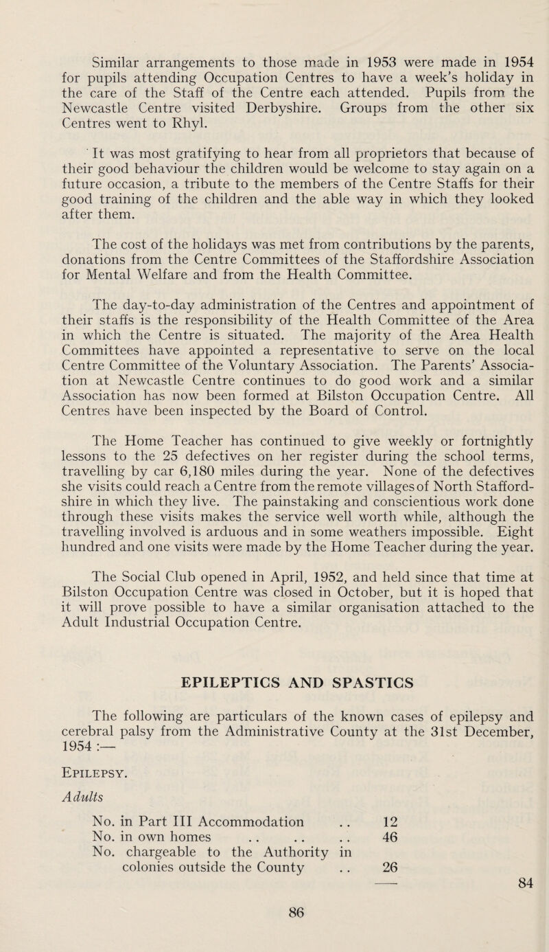 Similar arrangements to those made in 1953 were made in 1954 for pupils attending Occupation Centres to have a week’s holiday in the care of the Staff of the Centre each attended. Pupils from the Newcastle Centre visited Derbyshire. Groups from the other six Centres went to Rhyl. It was most gratifying to hear from all proprietors that because of their good behaviour the children would be welcome to stay again on a future occasion, a tribute to the members of the Centre Staffs for their good training of the children and the able way in which they looked after them. The cost of the holidays was met from contributions by the parents, donations from the Centre Committees of the Staffordshire Association for Mental Welfare and from the Health Committee. The day-to-day administration of the Centres and appointment of their staffs is the responsibility of the Health Committee of the Area in which the Centre is situated. The majority of the Area Health Committees have appointed a representative to serve on the local Centre Committee of the Voluntary Association. The Parents’ Associa¬ tion at Newcastle Centre continues to do good work and a similar Association has now been formed at Bilston Occupation Centre. All Centres have been inspected by the Board of Control. The Home Teacher has continued to give weekly or fortnightly lessons to the 25 defectives on her register during the school terms, travelling by car 6,180 miles during the year. None of the defectives she visits could reach a Centre from the remote villages of North Stafford¬ shire in which they live. The painstaking and conscientious work done through these visits makes the service well worth while, although the travelling involved is arduous and in some weathers impossible. Eight hundred and one visits were made by the Home Teacher during the year. The Social Club opened in April, 1952, and held since that time at Bilston Occupation Centre was closed in October, but it is hoped that it will prove possible to have a similar organisation attached to the Adult Industrial Occupation Centre. EPILEPTICS AND SPASTIGS The following are particulars of the known cases of epilepsy and cerebral palsy from the Administrative County at the 31st December, 1954 Epilepsy. Adults No. in Part HI Accommodation .. 12 No. in own homes .. .. . . 46 No. chargeable to the Authority in colonies outside the County . . 26 84