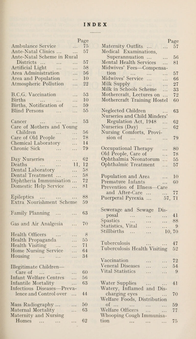 INDEX Page Page Ambulance Service 75 Maternity Outfits ... 57 Ante-Natal Clinics ... 57 Medical Examinations, Ante-Natal Scheme in Rural Superannuation ... 56 Districts ... 57 Mental Health Services 81 Artificial Light 58 Midwives’ Fees—Compensa¬ Area Administration 56 tion 57 Area and Population 10 Midwives’ Service ... 66 Atmospheric Pollution 22 Milk Supply 27 Milk in Schools Scheme 33 B.C.G. Vaccination 53 Mothercraft, Lectures on ... 72 Births 10 Mothercraft Training Hostel 60 Births, Notification of 59 Blind Persons 55 Neglected Children Nurseries and Child Minders’ 63 Cancer 53 Regulation Act, 1948 62 Care of Mothers and Young Nurseries (Day) 62 Children 56 Nursing Comforts, Provi¬ Care of Old People 78 sion of 79 Chemical Laboratory 14 Chronic Sick 79 Occupational Therapy 80 Old People, Care of 78 Day Nurseries 62 Ophthalmia Neonatorum ... 55 Deaths ... ... 11, 12 Ophthalmic Treatment 57 Dental Laboratory 58 Dental Treatment ... 58 Population and Area 10 Diphtheria Immunisation ... 72 Premature Infants 60 Domestic Help Service 81 Prevention of Illness—Care and After-Care ... 77 Epileptics 88 Puerperal Pyrexia ... 57, 71 Extra Nourishment Scheme 59 Family Planning Gas and Air Analgesia Health Officers 63 70 8 Sewerage and Sewage Dis¬ posal Spastics Statistics, Vital Stillbirths ... ... 10, 41 88 9 70 Health Propaganda Health Visiting Home Nursing Service 55 71 64 Tuberculosis Tuberculosis Health Visiting 47 52 Housing 34 Vaccination 72 Illegitimate Children— Veneral Diseases 54 Care of 60 Vital Statistics 9 Infant Welfare Centres 56 Infantile Mortality 63 Water Supplies 41 Infectious Diseases—Preva¬ Watery, Inflamed and Dis¬ lence and Control over ... 44 charging eyes Welfare Foods, Distribution 70 Mass Radiography ... 50 of ... 59 Maternal Mortality 63 Welfare Officers 77 Maternity and Nursing Whooping Cough Immunisa¬ Homes 62 tion . 75