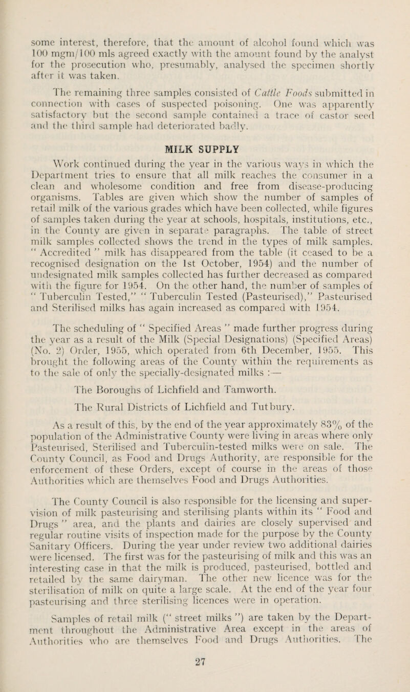 some interest, therefore, that the amount of eJcohol found whicli was 100 mgm/100 mis agreed exactly with the amount found by the analyst for the prosecution wlio, presumably, analysed the sj^ecimeu shortly aft(T it was taken. 'Idle remaining three samples consisted of Cattle Fooif.s submitted in connection with cases of suspected poisoning. One was apparently satisfactory but the second sample containeci a trace ot castor seed and tfu' third sample had deteriorated badly. MILK SUPPLY Work continued during the year in the various ways in which the Department tries to ensure that all milk reaches the consumer in a clean and wholesome condition and free from disease-producing organisms, d'ables are given which show the number of samples of retail milk of the various grades which have been collected, while figures of samples taken during the year at schools, hospitals, institutions, etc., in the County are given in separate paragraphs. The table of street milk samples collected shows the trend in the types of milk samples. “ Accredited ” milk has disappeared from the table (it ceased to be a recognised designation on the 1st October, 1954) and the number of iindesignated milk samples collected has further decreased as compared with the figure for 1954. On the other hand, the number of samples of “ Tuberculin Tested,” ” 'Fuberculin Tested (Pasteurised),” Pasteurised and Sterilised milks has again increased as compared with 1954. The scheduling of ” Specified Areas ” made further progress during the year as a result of the Milk (Special Designations) (Specified Areas) (No. 2) Order, 1955, which operated from 6th December, 1955. This brought the following areas of the County within the requirements as to the sale of only the specially-designated milks The Boroughs of Lichfield and Tamworth. The Rural Districts of Lichfield and Tut bury. As a result of this, by the end of the year approximately 83% of the population of the Administrative County were living in areas where only Pasteurised, Sterilised and Tuberculin-tested milks were on sale, 'fhe County Council, as Food and Drugs Authority, are responsible for the enforcement of these Orders, except of course in the areas of those Autliorities which are themselves Food and Drugs Authorities. The County Council is also responsible for the licensing and super¬ vision of milk pasteurising and sterilising plants within its ” Food and Drugs ” area, and the plants and dairies are closely supervised and regular routine visits of inspection made for the purpose by the County Sanitary Officers. During the year under review two additional dairies were licensed. The first was for the pasteurising of milk and this wxis an interesting case in that the milk is produced, pasteurised, bottled and retailed by the same dairyman, d'he other new licence was for the sterilisation of milk on quite a large scale. At the end of the year four imsteurising and three sterilising licences w^ere in operation. Samples of retail milk (” street milks ”) are taken by the Depart¬ ment throughout the Administrative Area except in the areas of Authorities who are themselves Food and Drugs Authorities. 'Hie