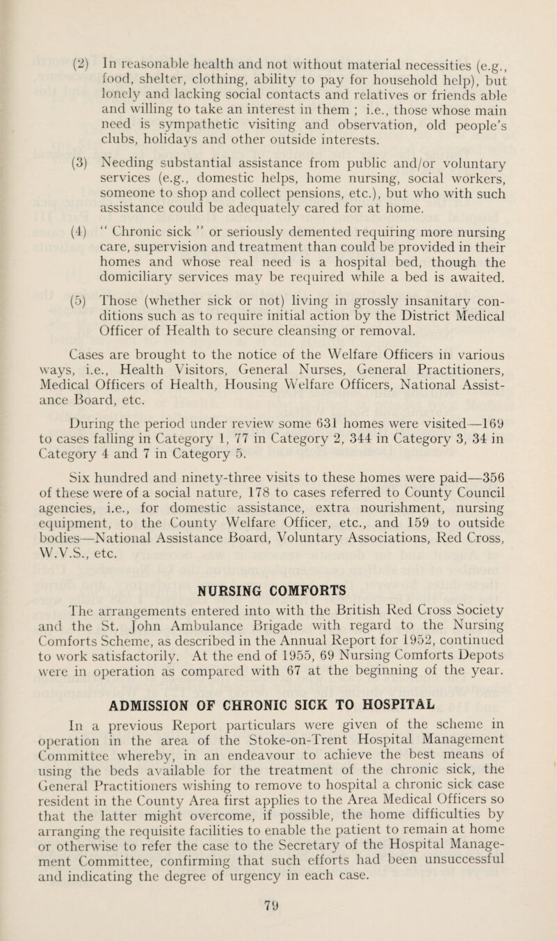 (2) In reasonable health and not without material necessities (e.g., food, shelter, clothing, ability to pay for household help), but lonely and lacking social contacts and relatives or friends able and willing to take an interest in them ; i.e., those whose main need is sympathetic visiting and observation, old people’s clubs, holidays and other outside interests. (3) Needing substantial assistance from public and/or voluntary services (e.g., domestic helps, home nursing, social workers, someone to shop and collect pensions, etc.), but who with such assistance could be adequately cared for at home. (4) “ Chronic sick ” or seriously demented requiring more nursing care, supervision and treatment than could be provided in their homes and whose real need is a hospital bed, though the domiciliary services may be required while a bed is awaited. (5) Those (whether sick or not) living in grossly insanitary con¬ ditions such as to require initial action by the District Medical Officer of Health to secure cleansing or removal. Cases are brought to the notice of the Welfare Officers in various ways, i.e.. Health Visitors, General Nurses, General Practitioners, Medical Officers of Health, Housing Welfare Officers, National Assist¬ ance Board, etc. During the period under review some 631 homes were visited—169 to cases falling in Category 1, 77 in Category 2, 344 in Category 3, 34 in Category 4 and 7 in Category 5. Six hundred and ninety-three visits to these homes were paid—356 of these were of a social nature, 178 to cases referred to County Council agencies, i.e., for domestic assistance, extra nourishment, nursing equipment, to the County Welfare Officer, etc., and 159 to outside bodies—National Assistance Board, Voluntary Associations, Red Cross, W.V.S., etc. NURSING COMFORTS The arrangements entered into with the British Red Cross Society and the St. John Ambulance Brigade with regard to the Nursing Comforts Scheme, as described in the Annual Report for 1952, continued to work satisfactorily. At the end of 1955, 69 Nursing Comforts Depots were in operation as compared with 67 at the beginning of the year. ADMISSION OF CHRONIC SICK TO HOSPITAL In a previous Report particulars were given of the scheme in operation in the area of the Stoke-on-Trent Hospital Management Committee whereby, in an endeavour to achieve the best means of using the beds available for the treatment of the chronic sick, the General Practitioners wishing to remove to hospital a chronic sick case resident in the County Area first applies to the Area Medical Officers so that the latter might overcome, if possible, the home difficulties by arranging the requisite facilities to enable the patient to remain at home or otherv'ise to refer the case to the Secretary of the Hospital Manage¬ ment Committee, confirming that such efforts had been unsuccessful and indicating the degree of urgency in each case.