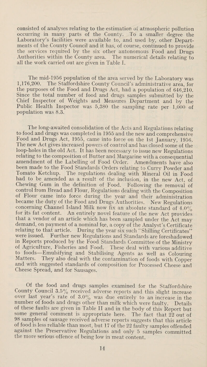 consisted of analyses relating to the estimation of atmospheric pollution occurring in many parts of the County. To a smaller degree the Laboratory’s facilities were available to, and used by, other Depart¬ ments of the County Council and it has, of course, continued to provide the services required by the six other autonomous Food and Drugs Authorities within the County area. The numerical details relating to all the work carried out are given in Table I. The mid-1956 population of the area served by the Laboratory was 1,176,200. The Staffordshire County Council’s administrative area, for the purposes of the Food and Drugs Act, had a population of 646,210. Since the total number of food and drugs samples submitted by the Chief Inspector of Weights and Measures Department and by the Public Health Inspector was 5,380 the sampling rate per 1,000 of population was 8.3. The long-awaited consolidation of the Acts and Regulations relating to food and drugs was completed in 1955 and the new and comprehensive Food and Drugs Act, 1955, came into force on the 1st January, 1956. The new Act gives increased po wers of control and has closed some of the loop-holes in the old Act. It has been necessary to issue nev/ Regulations relating to the composition of Butter and Margarine with a consequential amendment of the Labelling of Food Order. Amendments have also been made to the Food Standards Orders relating to Curry Powder and Tomato Ketchup. The regulations dealing with Mineral Oil in Food had to be amended as a result of the inclusion, in the new Act, of Chewing Gum in the definition of Food. Following the removal of control from Bread and Flour, Regulations dealing with the Composition of Flour came into force during the year and their administration became the duty of the Food and Drugs Authorities. New Regulations concerning Channel Island Milk now fix an absolute standard of 4.0% for its fat content. An entirely novel feature of the new Act provides that a vendor of an article which has been sampled under the Act may demand, on payment of a nominal fee, a copy of the Analyst’s Certificate relating to that article. During the year six such “Shilling Certificates” were issued. Further new Regulations and Standards are foreshadowed in Reports produced by the Food Standards Committee of the Ministry of Agriculture, Fisheries and Food. Ihese deal with various additive to foods—Emulsifying and Stabilising Agents as well as Colouring Matters. They also deal with the contamination of foods with Copper and with suggested standards of composition for Processed Cheese and Cheese Spread, and for Sausages. Of the food and drugs samples examined for the Staffordshire County Council 3.5% received adverse reports and this slight increase over last year’s rate of 3.0% was due entirely to an increase in the number of foods and drugs other than milk which were faulty. Details of these faults are given in Table II and in the body of this Report but some general comment is appropriate here. The fact that 22 out of 98 samples of sausage received adverse reports suggests that this article of food is less reliable than most, but 17 of the 22 faulty samples offended against the Preservative Regulations and only 5 samples committed the more serious offence of being low in meat content.