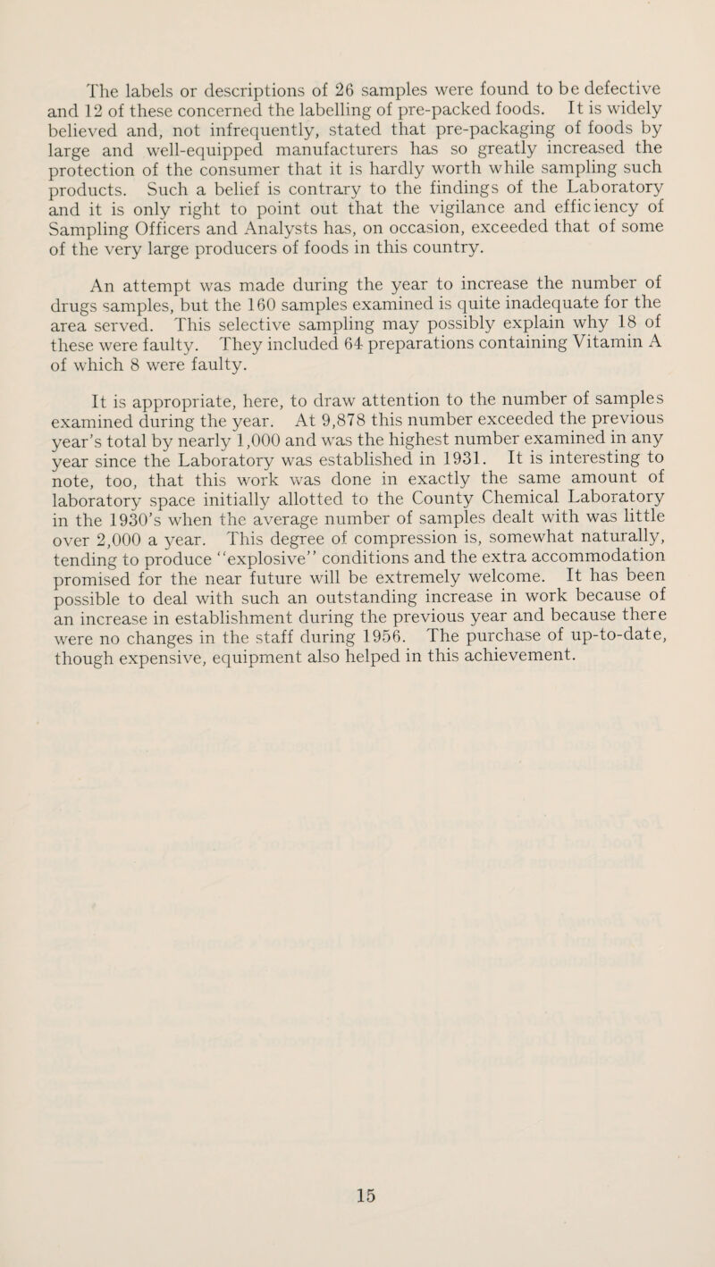 The labels or descriptions of 26 samples were found to be defective and 12 of these concerned the labelling of pre-packed foods. It is widely believed and, not infrequently, stated that pre-packaging of foods by large and well-equipped manufacturers has so greatly increased the protection of the consumer that it is hardly worth while sampling such products. Such a belief is contrary to the findings of the Laboratory and it is only right to point out that the vigilance and efficiency of Sampling Officers and Analysts has, on occasion, exceeded that of some of the very large producers of foods in this country. An attempt was made during the year to increase the number of drugs samples, but the 160 samples examined is quite inadequate for the area served. This selective sampling may possibly explain why 18 of these were faulty. They included 64 preparations containing Vitamin A of which 8 were faulty. It is appropriate, here, to draw attention to the number of samples examined during the year. At 9,878 this number exceeded the previous year’s total by nearly 1,000 and was the highest number examined in any year since the Laboratory was established in 1931. It is interesting to note, too, that this work was done in exactly the same amount of laboratory space initially allotted to the County Chemical Laboratory in the 1930’s when the average number of samples dealt with was little over 2,000 a year. This degree of compression is, somewhat naturally, tending to produce “explosive” conditions and the extra accommodation promised for the near future will be extremely welcome. It has been possible to deal with such an outstanding increase in work because of an increase in establishment during the previous year and because there were no changes in the staff during 1956. The purchase of up-to-date, though expensive, equipment also helped in this achievement.