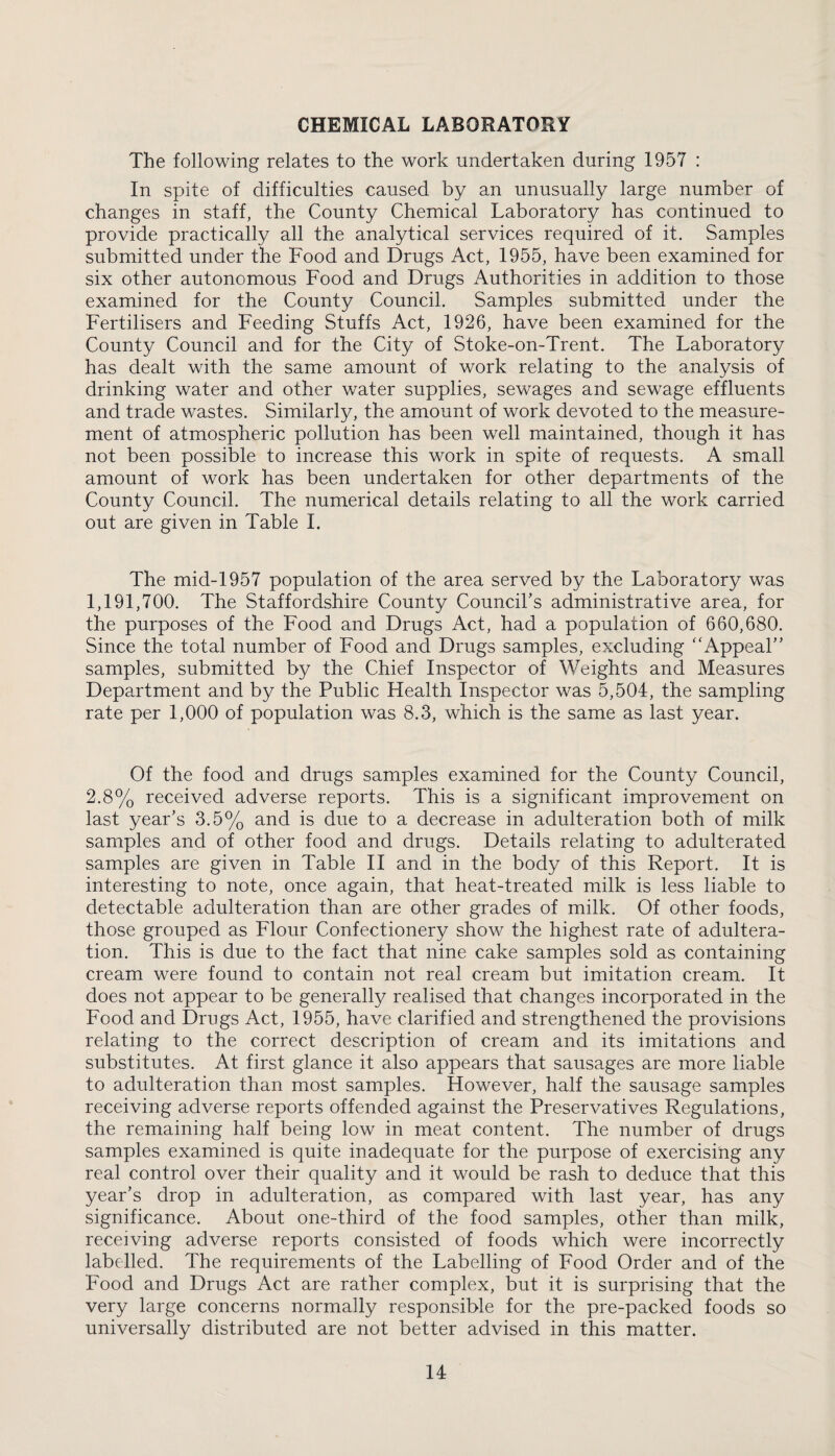 CHEMICAL LABORATORY The following relates to the work undertaken during 1957 : In spite of difficulties caused by an unusually large number of changes in staff, the County Chemical Laboratory has continued to provide practically all the analytical services required of it. Samples submitted under the Food and Drugs Act, 1955, have been examined for six other autonomous Food and Drugs Authorities in addition to those examined for the County Council. Samples submitted under the Fertilisers and Feeding Stuffs Act, 1926, have been examined for the County Council and for the City of Stoke-on-Trent. The Laboratory has dealt with the same amount of work relating to the analysis of drinking water and other water supplies, sewages and sewage effluents and trade wastes. Similarly, the amount of work devoted to the measure¬ ment of atmospheric pollution has been, well maintained, though it has not been possible to increase this work in spite of requests. A small amount of work has been undertaken for other departments of the County Council. The numerical details relating to all the work carried out are given in Table I. The mid-1957 population of the area served by the Laboratory was 1,191,700. The Staffordshire County Council's administrative area, for the purposes of the Food and Drugs Act, had a population of 660,680. Since the total number of Food and Drugs samples, excluding “Appeal” samples, submitted by the Chief Inspector of Weights and Measures Department and by the Public Health Inspector was 5,504, the sampling rate per 1,000 of population was 8.3, which is the same as last year. Of the food and drugs samples examined for the County Council, 2.8% received adverse reports. This is a significant improvement on last year’s 3.5% and is due to a decrease in adulteration both of milk samples and of other food and drugs. Details relating to adulterated samples are given in Table II and in the body of this Report. It is interesting to note, once again, that heat-treated milk is less liable to detectable adulteration than are other grades of milk. Of other foods, those grouped as Flour Confectionery show the highest rate of adultera¬ tion. This is due to the fact that nine cake samples sold as containing cream were found to contain not real cream but imitation cream. It does not appear to be generally realised that changes incorporated in the Food and Drugs Act, 1955, have clarified and strengthened the provisions relating to the correct description of cream and its imitations and substitutes. At first glance it also appears that sausages are more liable to adulteration than most samples. However, half the sausage samples receiving adverse reports offended against the Preservatives Regulations, the remaining half being low in meat content. The number of drugs samples examined is quite inadequate for the purpose of exercising any real control over their quality and it would be rash to deduce that this year’s drop in adulteration, as compared with last year, has any significance. About one-third of the food samples, other than milk, receiving adverse reports consisted of foods which were incorrectly labelled. The requirements of the Labelling of Food Order and of the Food and Drugs Act are rather complex, but it is surprising that the very large concerns normally responsible for the pre-packed foods so universally distributed are not better advised in this matter.
