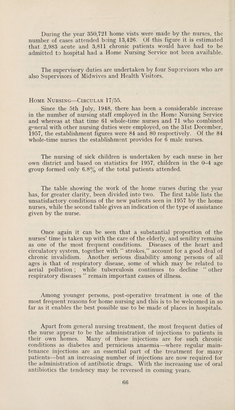 During the year 350,721 home vists were made by the nurses, the number of cases attended being 13,426 Of this figure it is estimated that 2,983 acute and 3,811 chronic patients would have had to be admitted to hospital had a Home Nursing Service not been available. The supervisory duties are undertaken by four Supervisors who are also Supervisors of Midwives and Health Visitors. Home Nursing—Circular 17/55. Since the 5th July, 1948, there has been a considerable increase in the number of nursing staff employed in the Home Nursing Service and whereas at that time 61 whole-time nurses and 71 who combined general with other nursing duties were employed, on the 31st December, 1957, the establishment figures were 84 and 80 respectively. Of the 84 whole-time nurses the establishment provides for 6 male nurses. The nursing of sick children is undertaken by each nurse in her own district and based on statistics for 1957, children in the 0-4 age group formed only 6.8% of the total patients attended. The table showing the work of the home nurses during the year has, for greater clarity, been divided into two. The first table lists the unsatisfactory conditions of the new patients seen in 1957 by the home nurses, while the second table gives an indication of the type of assistance given by the nurse. Once again it can be seen that a substantial proportion of the nurses’ time is taken up with the care of the elderly, and senility remains as one of the most frequent conditions. Diseases of the heart and circulatory system, together with “ strokes,” account for a good deal of chronic invalidism. Another serious disability among persons of all ages is that of respiratory disease, some of which may be related to aerial pollution ; while tuberculosis continues to decline “ other respiratory diseases ” remain important causes of illness. Among younger persons, post-operative treatment is one of the most frequent reasons for home nursing and this is to be welcomed in so far as it enables the best possible use to be made of places in hospitals. Apart from general nursing treatment, the most frequent duties of the nurse appear to be the administration of injections to patients in their own homes. Many of these injections are for such chronic conditions as diabetes and pernicious anaemia—where regular main¬ tenance injections are an essential part of the treatment for many patients—but an increasing number of injections are now required for the administration of antibiotic drugs. With the increasing use of oral antibiotics the tendency may be reversed in coming years.