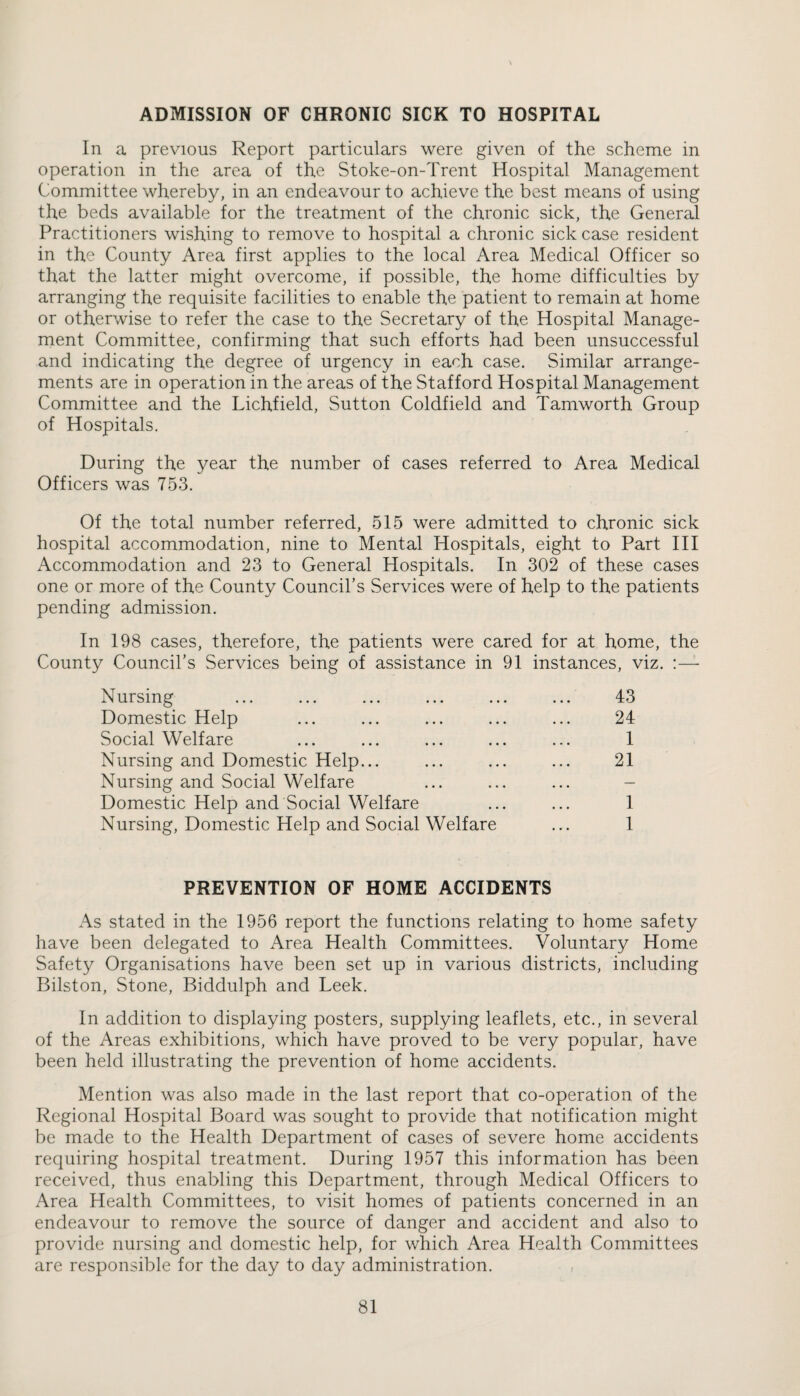 ADMISSION OF CHRONIC SICK TO HOSPITAL In a previous Report particulars were given of the scheme in operation in the area of the Stoke-on-Trent Hospital Management Committee whereby, in an endeavour to achieve the best means of using the beds available for the treatment of the chronic sick, the General Practitioners wishing to remove to hospital a chronic sick case resident in the County Area first applies to the local Area Medical Officer so that the latter might overcome, if possible, the home difficulties by arranging the requisite facilities to enable the patient to remain at home or otherwise to refer the case to the Secretary of the Hospital Manage¬ ment Committee, confirming that such efforts had been unsuccessful and indicating the degree of urgency in each case. Similar arrange¬ ments are in operation in the areas of the Stafford Hospital Management Committee and the Lichfield, Sutton Coldfield and Tamworth Group of Hospitals. During the year the number of cases referred to Area Medical Officers was 753. Of the total number referred, 515 were admitted to chronic sick hospital accommodation, nine to Mental Hospitals, eight to Part III Accommodation and 23 to General Hospitals. In 302 of these cases one or more of the County Council’s Services were of help to the patients pending admission. In 198 cases, therefore, the patients were cared for at home, the County Council’s Services being of assistance in 91 instances, viz. Nursing ... ... ... ... ... ... 43 Domestic Help ... ... ... ... ... 24 Social Welfare ... ... ... ... ... 1 Nursing and Domestic Help... ... ... ... 21 Nursing and Social Welfare Domestic Help and Social Welfare ... ... 1 Nursing, Domestic Help and Social Welfare ... 1 PREVENTION OF HOME ACCIDENTS As stated in the 1956 report the functions relating to home safety have been delegated to Area Health Committees. Voluntary Home Safety Organisations have been set up in various districts, including Bilston, Stone, Biddulph and Leek. In addition to displaying posters, supplying leaflets, etc., in several of the Areas exhibitions, which have proved to be very popular, have been held illustrating the prevention of home accidents. Mention was also made in the last report that co-operation of the Regional Hospital Board was sought to provide that notification might be made to the Health Department of cases of severe home accidents requiring hospital treatment. During 1957 this information has been received, thus enabling this Department, through Medical Officers to Area Health Committees, to visit homes of patients concerned in an endeavour to remove the source of danger and accident and also to provide nursing and domestic help, for which Area Health Committees are responsible for the day to day administration.