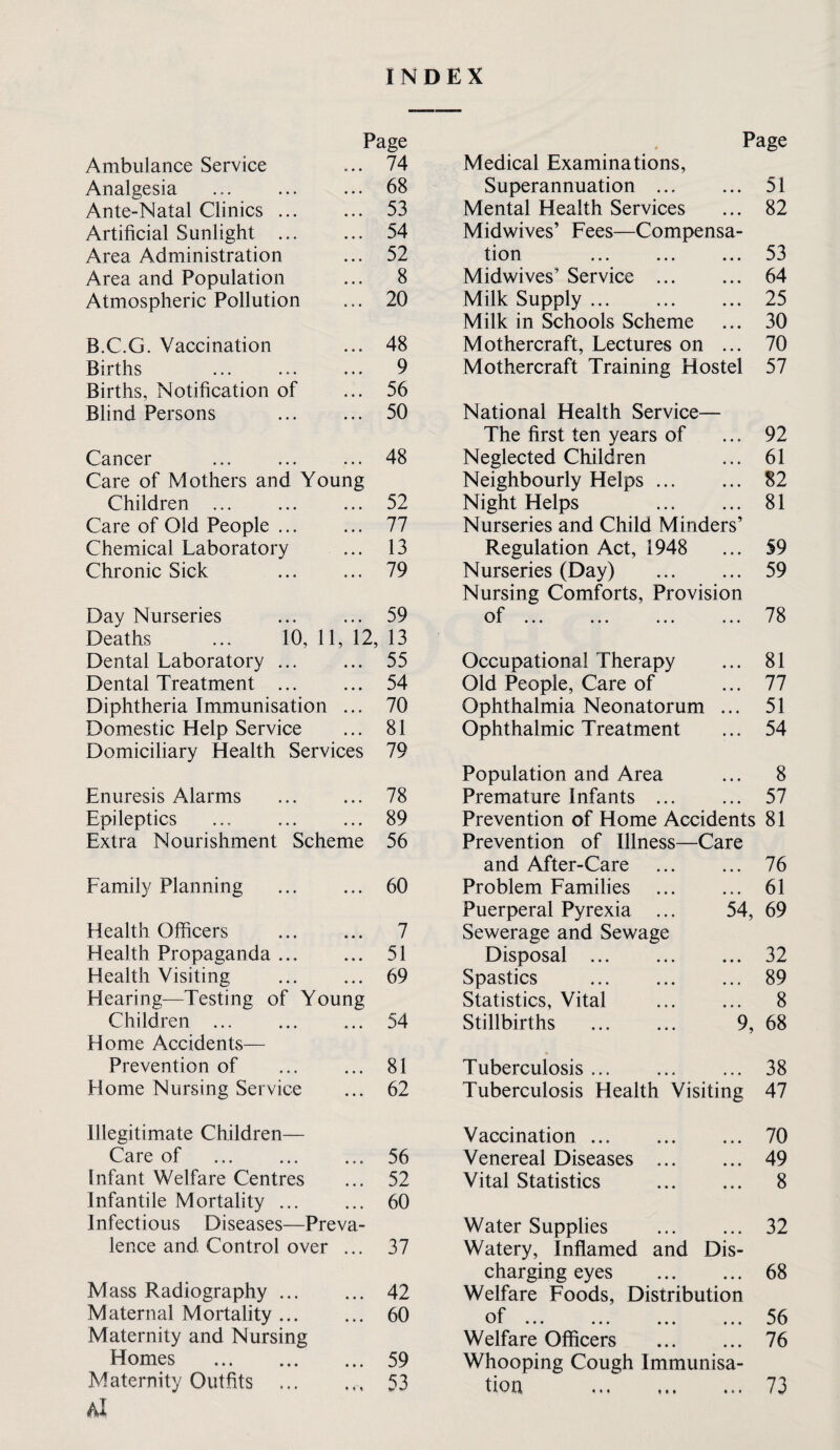 INDEX Page Page Ambulance Service 74 Medical Examinations, Analgesia 68 Superannuation . 51 Ante-Natal Clinics ... 53 Mental Health Services 82 Artificial Sunlight . 54 Midwives’ Fees—Compensa- Area Administration 52 tl^^TT ... ... ... 53 Area and Population 8 Midwives’ Service ... 64 Atmospheric Pollution 20 Milk Supply ... . 25 Milk in Schools Scheme 30 B.C.G. Vaccination 48 Mothercraft, Lectures on ... 70 Births ... . 9 Mothercraft Training Hostel 57 Births, Notification of 56 Blind Persons 50 National Health Service— The first ten years of 92 Cancer 48 Neglected Children 61 Care of Mothers and Young Neighbourly Helps. 82 Children ... 52 Night Helps 81 Care of Old People. 77 Nurseries and Child Minders’ Chemical Laboratory 13 Regulation Act, 1948 59 Chronic Sick . 79 Nurseries (Day) . 59 Nursing Comforts, Provision Day Nurseries 59 of. 78 Deaths ... 10, 11, 12, 13 Dental Laboratory. 55 Occupational Therapy 81 Dental Treatment . 54 Old People, Care of 77 Diphtheria Immunisation ... 70 Ophthalmia Neonatorum ... 51 Domestic Help Service 81 Ophthalmic Treatment 54 Domiciliary Health Services 79 Population and Area 8 Enuresis Alarms . 78 Premature Infants ... 57 Epileptics 89 Prevention of Home Accidents 81 Extra Nourishment Scheme 56 Prevention of Illness—Care and After-Care 76 Family Planning . 60 Problem Families . 61 Puerperal Pyrexia ... 54, 69 Health Officers . 7 Sewerage and Sewage Health Propaganda. 51 Disposal . 32 Health Visiting . 69 Spastics ... . 89 Hearing—Testing of Young Statistics, Vital . 8 Children . 54 Stillbirths ... ... 9, 68 Home Accidents— Prevention of . 81 Tuberculosis ... 38 Home Nursing Service 62 Tuberculosis Health Visiting 47 Illegitimate Children— Vaccination. 70 Care of . 56 Venereal Diseases . 49 Infant Welfare Centres 52 Vital Statistics . 8 Infantile Mortality. 60 Infectious Diseases—Preva¬ Water Supplies 32 lence and Control over ... 37 Watery, Inflamed and Dis¬ charging eyes . 68 Mass Radiography. 42 Welfare Foods, Distribution Maternal Mortality. 60 of. 56 Maternity and Nursing Welfare Officers . 76 Homes . 59 Whooping Cough Immunisa- Maternity Outfits .. 53 tto n^ ... .1* ... 73 Al