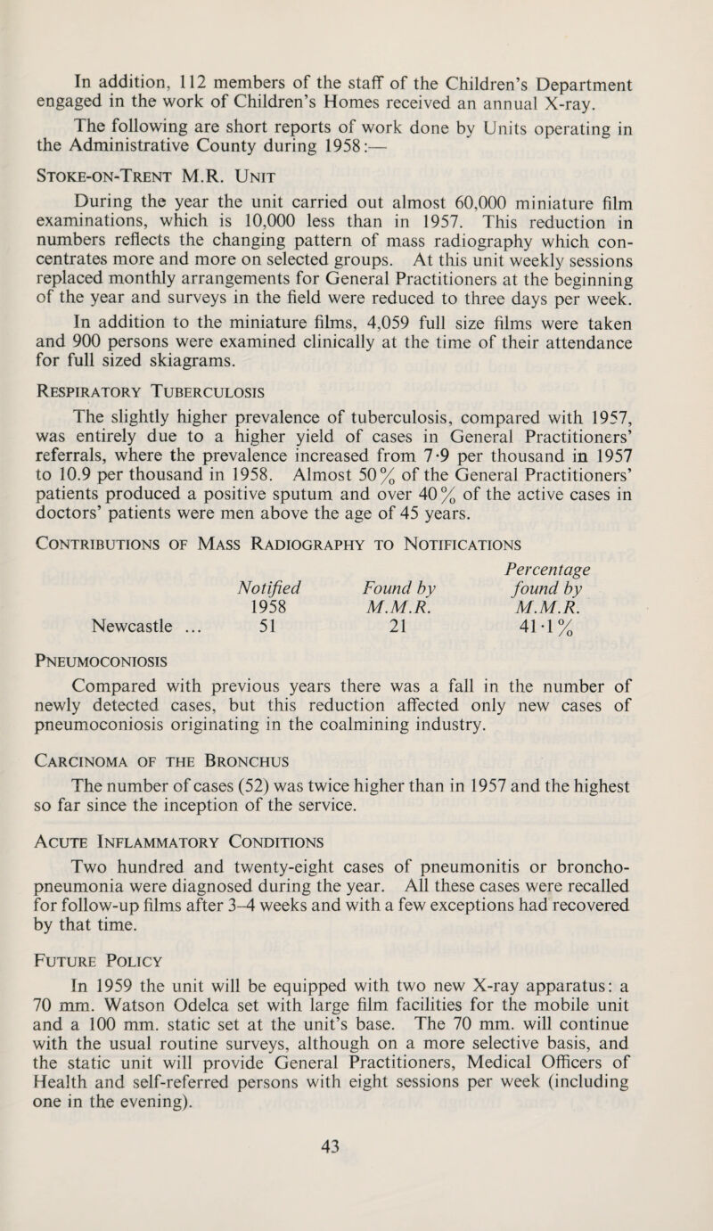 In addition, 112 members of the staff of the Children’s Department engaged in the work of Children’s Homes received an annual X-ray. The following are short reports of work done by Units operating in the Administrative County during 1958:— Stoke-on-Trent M.R. Unit During the year the unit carried out almost 60,000 miniature film examinations, which is 10,000 less than in 1957. This reduction in numbers reflects the changing pattern of mass radiography which con¬ centrates more and more on selected groups. At this unit weekly sessions replaced monthly arrangements for General Practitioners at the beginning of the year and surveys in the field were reduced to three days per week. In addition to the miniature films, 4,059 full size films were taken and 900 persons were examined clinically at the time of their attendance for full sized skiagrams. Respiratory Tuberculosis The slightly higher prevalence of tuberculosis, compared with 1957, was entirely due to a higher yield of cases in General Practitioners’ referrals, where the prevalence increased from 7*9 per thousand in 1957 to 10.9 per thousand in 1958. Almost 50% of the General Practitioners’ patients produced a positive sputum and over 40 % of the active cases in doctors’ patients were men above the age of 45 years. Contributions of Mass Radiography to Notifications Notified Found by Percentage found by 1958 M.M.R. M.M.R. Newcastle ... 51 21 41-1% Pneumoconiosis Compared with previous years there was a fall in the number of newly detected cases, but this reduction affected only new cases of pneumoconiosis originating in the coalmining industry. Carcinoma of the Bronchus The number of cases (52) was twice higher than in 1957 and the highest so far since the inception of the service. Acute Inflammatory Conditions Two hundred and twenty-eight cases of pneumonitis or broncho¬ pneumonia were diagnosed during the year. All these cases were recalled for follow-up films after 3-4 weeks and with a few exceptions had recovered by that time. Future Policy In 1959 the unit will be equipped with two new X-ray apparatus: a 70 mm. Watson Odelca set with large film facilities for the mobile unit and a 100 mm. static set at the unit’s base. The 70 mm. will continue with the usual routine surveys, although on a more selective basis, and the static unit will provide General Practitioners, Medical Officers of Health and self-referred persons with eight sessions per week (including one in the evening).