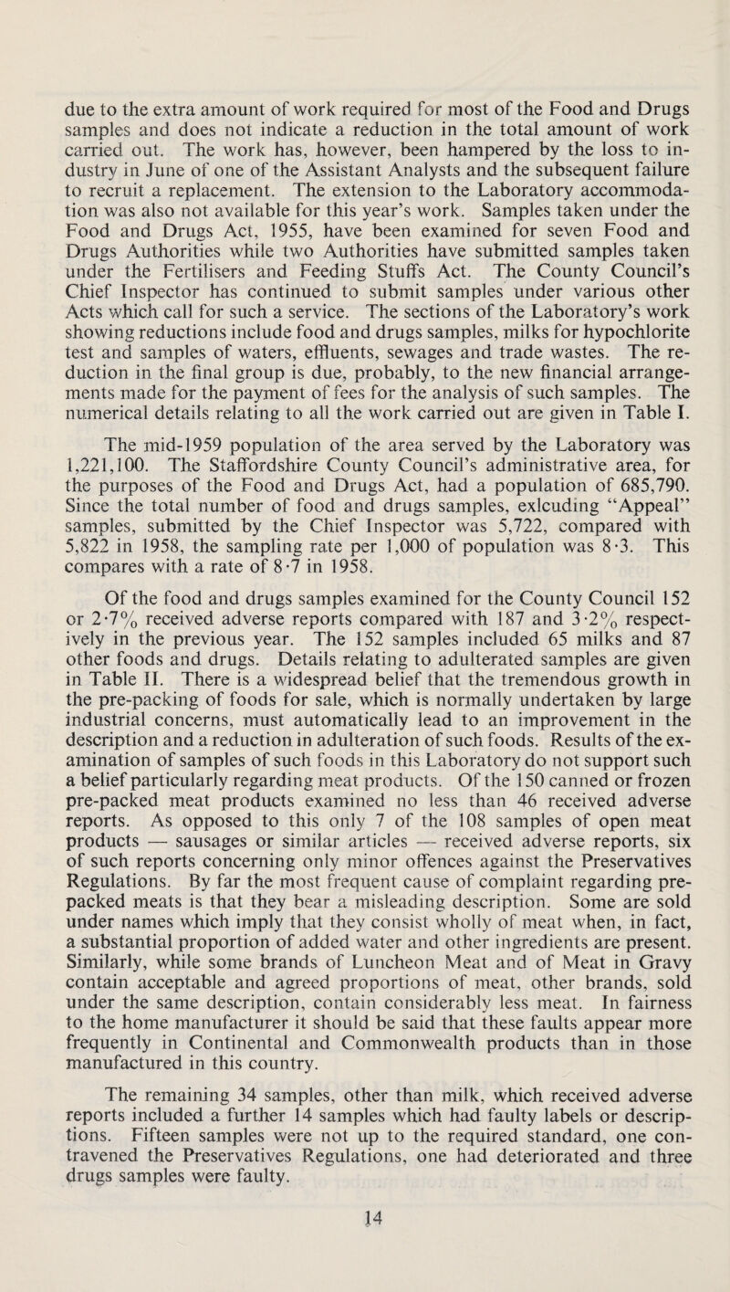 due to the extra amount of work required for most of the Food and Drugs samples and does not indicate a reduction in the total amount of work carried out. The work has, however, been hampered by the loss to in¬ dustry in June of one of the Assistant Analysts and the subsequent failure to recruit a replacement. The extension to the Laboratory accommoda¬ tion was also not available for this year’s work. Samples taken under the Food and Drugs Act, 1955, have been examined for seven Food and Drugs Authorities while two Authorities have submitted samples taken under the Fertilisers and Feeding Stuffs Act. The County Council’s Chief Inspector has continued to submit samples under various other Acts which call for such a service. The sections of the Laboratory’s work showing reductions include food and drugs samples, milks for hypochlorite test and samples of waters, effluents, sewages and trade wastes. The re¬ duction in the final group is due, probably, to the new financial arrange¬ ments made for the payment of fees for the analysis of such samples. The numerical details relating to all the work carried out are given in Table I. The mid-1959 population of the area served by the Laboratory was 1,221,100. The Staffordshire County Council’s administrative area, for the purposes of the Food and Drugs Act, had a population of 685,790. Since the total number of food and drugs samples, exlcudmg “Appeal” samples, submitted by the Chief Inspector was 5,722, compared with 5,822 in 1958, the sampling rate per 1,000 of population was 8-3. This compares with a rate of 8-7 in 1958. Of the food and drugs samples examined for the County Council 152 or 2-7% received adverse reports compared with 187 and 3-2% respect¬ ively in the previous year. The 152 samples included 65 milks and 87 other foods and drugs. Details relating to adulterated samples are given in Table II. There is a widespread belief that the tremendous growth in the pre-packing of foods for sale, which is normally undertaken by large industrial concerns, must automatically lead to an improvement in the description and a reduction in adulteration of such foods. Results of the ex¬ amination of samples of such foods in this Laboratory do not support such a belief particularly regarding meat products. Of the 150 canned or frozen pre-packed meat products examined no less than 46 received adverse reports. As opposed to this only 7 of the 108 samples of open meat products — sausages or similar articles — received adverse reports, six of such reports concerning only minor offences against the Preservatives Regulations. By far the most frequent cause of complaint regarding pre¬ packed meats is that they bear a misleading description. Some are sold under names which imply that they consist wholly of meat when, in fact, a substantial proportion of added water and other ingredients are present. Similarly, while some brands of Luncheon Meat and of Meat in Gravy contain acceptable and agreed proportions of meat, other brands, sold under the same description, contain considerably less meat. In fairness to the home manufacturer it should be said that these faults appear more frequently in Continental and Commonwealth products than in those manufactured in this country. The remaining 34 samples, other than milk, which received adverse reports included a further 14 samples which had faulty labels or descrip¬ tions. Fifteen samples were not up to the required standard, one con¬ travened the Preservatives Regulations, one had deteriorated and three drugs samples were faulty.