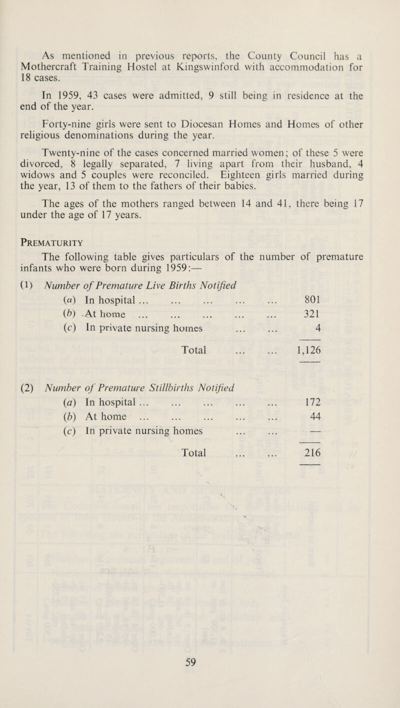 As mentioned in previous reports, the County Council has a Mothercraft Training Hostel at Kingswinford with accommodation for 18 cases. In 1959, 43 cases were admitted, 9 still being in residence at the end of the year. Forty-nine girls were sent to Diocesan Homes and Homes of other religious denominations during the year. Twenty-nine of the cases concerned married women; of these 5 were divorced, 8 legally separated, 7 living apart from their husband, 4 widows and 5 couples were reconciled. Eighteen girls married during the year, 13 of them to the fathers of their babies. The ages of the mothers ranged between 14 and 41, there being 17 under the age of 17 years. Prematurity The following table gives particulars of the number of premature infants who were born during 1959:— (1) Number of Premature Live Births Notified («) In hospital ... ... ... ... ... 801 {b) -At home ... ... ... ... ... 321 (c) In private nursing homes . 4 Total . 1,126 (2) Number of Premature Stillbirths Notified (a) In hospital. 172 (.b) At home . ... ... ... 44 (ic) In private nursing homes ... ... — Total ... ... 216