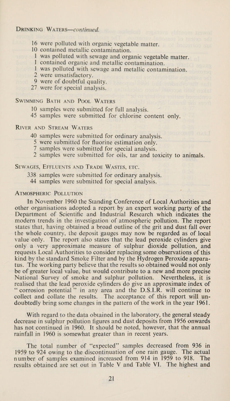 Drinking Waters—continued. 16 were polluted with organic vegetable matter. 10 contained metallic contamination. 1 was polluted with sewage and organic vegetable matter. 1 contained organic and metallic contamination. 1 was polluted with sewage and metallic contamination. 2 were unsatisfactory. 9 were of doubtful quality. 27 were for special analysis. Swimming Bath and Pool Waters 10 samples were submitted for full analysis. 45 samples were submitted for chlorine content only. River and Stream Waters 40 samples were submitted for ordinary analysis. 5 were submitted for fluorine estimation only. 7 samples were submitted for special analysis. 2 samples were submitted for oils, tar and toxicity to animals. Sewages, Effluents and Trade Wastes, etc. 338 samples were submitted for ordinary analysis. 44 samples were submitted for special analysis. Atmospheric Pollution In November 1960 the Standing Conference of Local Authorities and other organisations adopted a report by an expert working party of the Department of Scientific and Industrial Research which indicates the modern trends in the investigation of atmospheric pollution. The report states that, having obtained a broad outline of the grit and dust fall over the whole country, the deposit gauges may now be regarded as of local value only. The report also states that the lead peroxide cylinders give only a very approximate measure of sulphur dioxide pollution, and requests Local Authorities to consider replacing some observations of this kind by the standard Smoke Filter and by the Hydrogen Peroxide appara¬ tus. The working party believe that the results so obtained would not only be of greater local value, but would contribute to a new and more precise National Survey of smoke and sulphur pollution. Nevertheless, it is realised that the lead peroxide cylinders do give an approximate index of “ corrosion potential ” in any area and the D.S.I.R. will continue to collect and collate the results. The acceptance of this report will un¬ doubtedly bring some changes in the pattern of the work in the year 1961. With regard to the data obtained in the laboratory, the general steady decrease in sulphur pollution figures and dust deposits from 1956 onwards has not continued in 1960. It should be noted, however, that the annual rainfall in 1960 is somewhat greater than in recent years. The total number of “expected” samples decreased from 936 in 1959 to 924 owing to the discontinuation of one rain gauge. The actual number of samples examined increased from 914 in 1959 to 918. The results obtained are set out in Table V and Table VI. The highest and