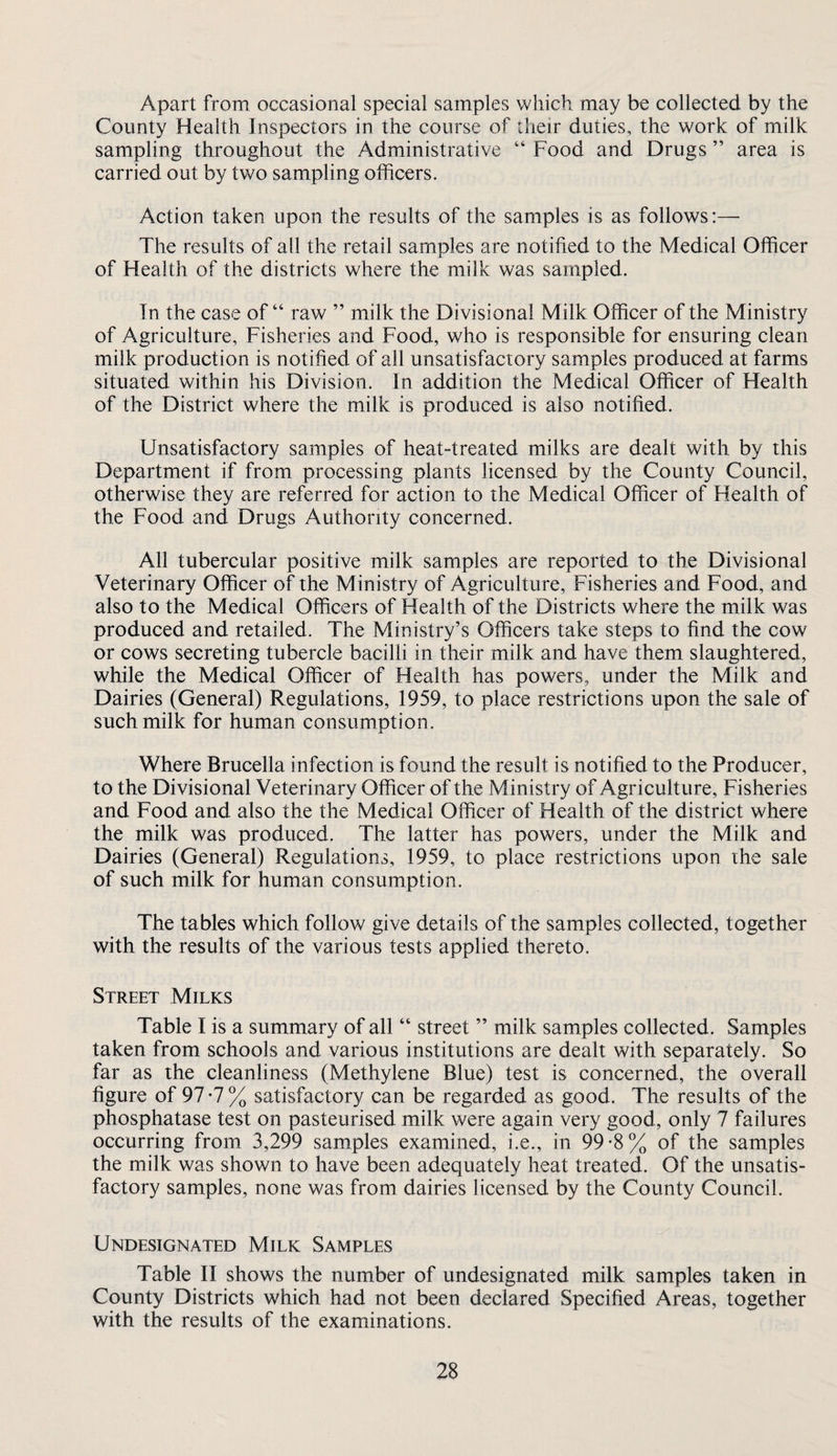 Apart from occasional special samples which may be collected by the County Health Inspectors in the course of their duties, the work of milk sampling throughout the Administrative “ Food and Drugs ” area is carried out by two sampling officers. Action taken upon the results of the samples is as follows:— The results of all the retail samples are notified to the Medical Officer of Health of the districts where the milk was sampled. In the case of “ raw ” milk the Divisional Milk Officer of the Ministry of Agriculture, Fisheries and Food, who is responsible for ensuring clean milk production is notified of all unsatisfactory samples produced at farms situated within his Division. In addition the Medical Officer of Health of the District where the milk is produced is also notified. Unsatisfactory samples of heat-treated milks are dealt with by this Department if from processing plants licensed by the County Council, otherwise they are referred for action to the Medical Officer of Health of the Food and Drugs Authority concerned. All tubercular positive milk samples are reported to the Divisional Veterinary Officer of the Ministry of Agriculture, Fisheries and Food, and also to the Medical Officers of Health of the Districts where the milk was produced and retailed. The Ministry’s Officers take steps to find the cow or cows secreting tubercle bacilli in their milk and have them slaughtered, while the Medical Officer of Health has powers, under the Milk and Dairies (General) Regulations, 1959, to place restrictions upon the sale of such milk for human consumption. Where Brucella infection is found the result is notified to the Producer, to the Divisional Veterinary Officer of the Ministry of Agriculture, Fisheries and Food and also the the Medical Officer of Health of the district where the milk was produced. The latter has powers, under the Milk and Dairies (General) Regulations, 1959, to place restrictions upon ihe sale of such milk for human consumption. The tables which follow give details of the samples collected, together with the results of the various tests applied thereto. Street Milks Table I is a summary of all “ street ” milk samples collected. Samples taken from schools and various institutions are dealt with separately. So far as the cleanliness (Methylene Blue) test is concerned, the overall figure of 97 *7 % satisfactory can be regarded as good. The results of the phosphatase test on pasteurised milk were again very good, only 7 failures occurring from 3,299 samples examined, i.e., in 99-8% of the samples the milk was shown to have been adequately heat treated. Of the unsatis¬ factory samples, none was from dairies licensed by the County Council. Undesignated Milk Samples Table II shows the number of undesignated milk samples taken in County Districts which had not been declared Specified Areas, together with the results of the examinations.