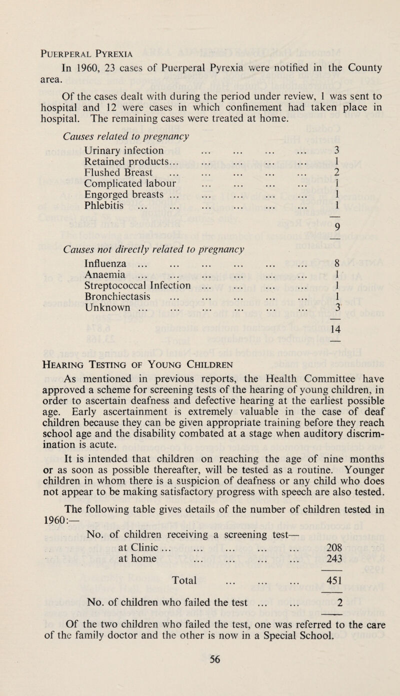 Puerperal Pyrexia In 1960, 23 cases of Puerperal Pyrexia v^^ere notified in the County area. Of the cases dealt with during the period under review, 1 was sent to hospital and 12 were cases in which confinement had taken place in hospital. The remaining cases were treated at home. Causes related to pregnancy Urinary infection 3 Retained products... ... . 1 Flushed Breast ... ... ... ... ... 2 Complicated labour .. 1 Engorged breasts ... ... ... . 1 Phlebitis . 1 9 Causes not directly related to pregnancy Influenza. ... 8 Anaemia . ... 1 Streptococcal Infection ... ... 1 Bronchiectasis ... ... . 1 Unknown. 3 14 Hearing Testing of Young Children As mentioned in previous reports, the Health Committee have approved a scheme for screening tests of the hearing of young children, in order to ascertain deafness and defective hearing at the earliest possible age. Early ascertainment is extremely valuable in the case of deaf children because they can be given appropriate training before they reach school age and the disability combated at a stage when auditory discrim¬ ination is acute. It is intended that children on reaching the age of nine months or as soon as possible thereafter, will be tested as a routine. Younger children in whom there is a suspicion of deafness or any child who does not appear to be making satisfactory progress with speech are also tested. The following table gives details of the number of children tested in I960:— No. of children receiving a screening test— at Clinic. 208 at home . 243 Total 451 No. of children who failed the test . 2 Of the two children who failed the test, one was referred to the care of the family doctor and the other is now in a Special School.