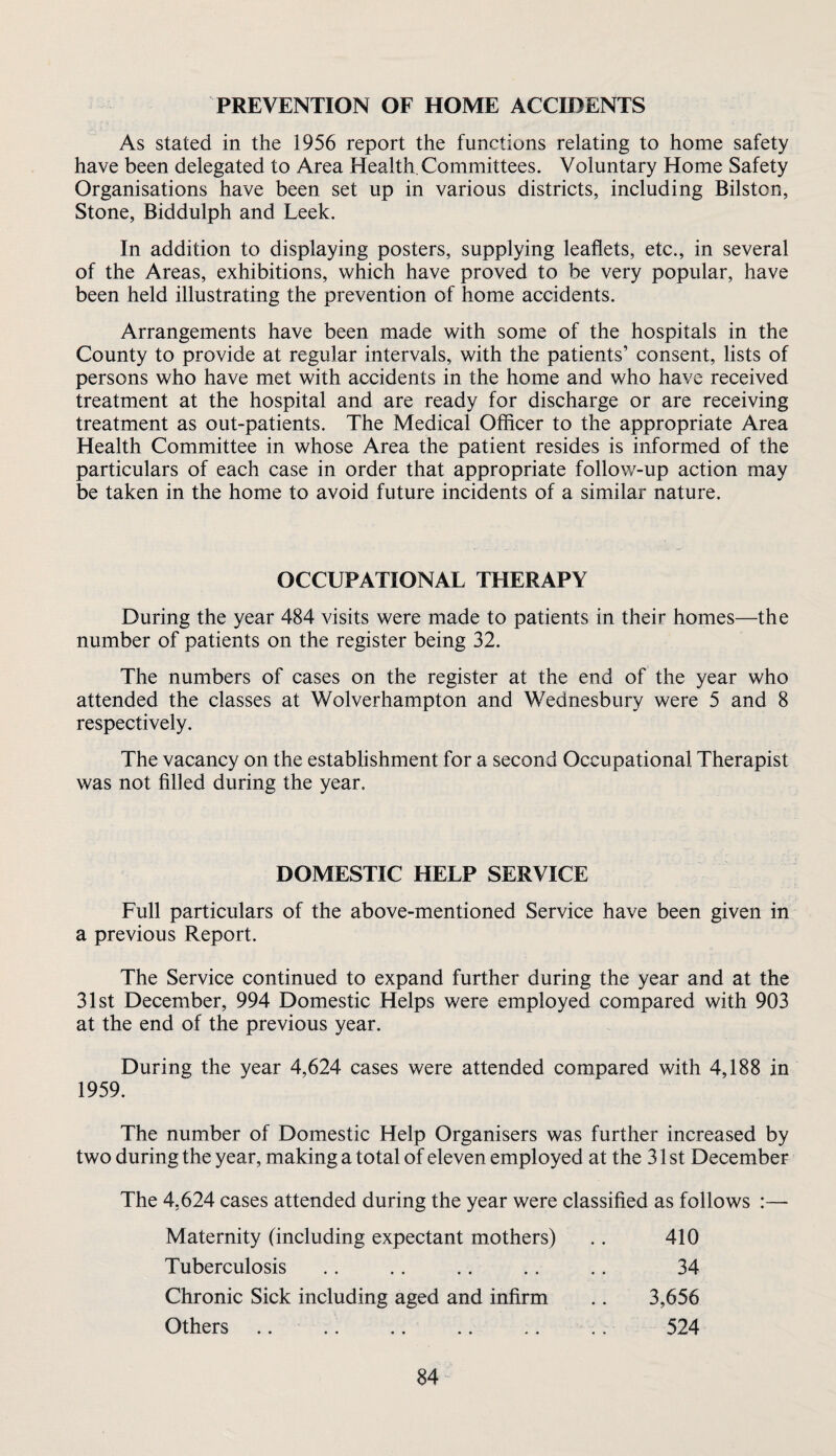 PREVENTION OF HOME ACCIDENTS As stated in the 1956 report the functions relating to home safety have been delegated to Area Health. Committees. Voluntary Home Safety Organisations have been set up in various districts, including Bilston, Stone, Biddulph and Leek. In addition to displaying posters, supplying leaflets, etc., in several of the Areas, exhibitions, which have proved to be very popular, have been held illustrating the prevention of home accidents. Arrangements have been made with some of the hospitals in the County to provide at regular intervals, with the patients’ consent, lists of persons who have met with accidents in the home and who have received treatment at the hospital and are ready for discharge or are receiving treatment as out-patients. The Medical Officer to the appropriate Area Health Committee in whose Area the patient resides is informed of the particulars of each case in order that appropriate follow-up action may be taken in the home to avoid future incidents of a similar nature. OCCUPATIONAL THERAPY During the year 484 visits were made to patients in their homes—the number of patients on the register being 32. The numbers of cases on the register at the end of the year who attended the classes at Wolverhampton and Wednesbury were 5 and 8 respectively. The vacancy on the establishment for a second Occupational Therapist was not filled during the year. DOMESTIC HELP SERVICE Full particulars of the above-mentioned Service have been given in a previous Report. The Service continued to expand further during the year and at the 31st December, 994 Domestic Helps were employed compared with 903 at the end of the previous year. During the year 4,624 cases were attended compared with 4,188 in 1959. The number of Domestic Help Organisers was further increased by two during the year, making a total of eleven employed at the 31 st December The 4,624 cases attended during the year were classified as follows :— Maternity (including expectant mothers) .. 410 Tuberculosis .. .. .. .. .. 34 Chronic Sick including aged and infirm .. 3,656 Others .... .. .. .. .. 524