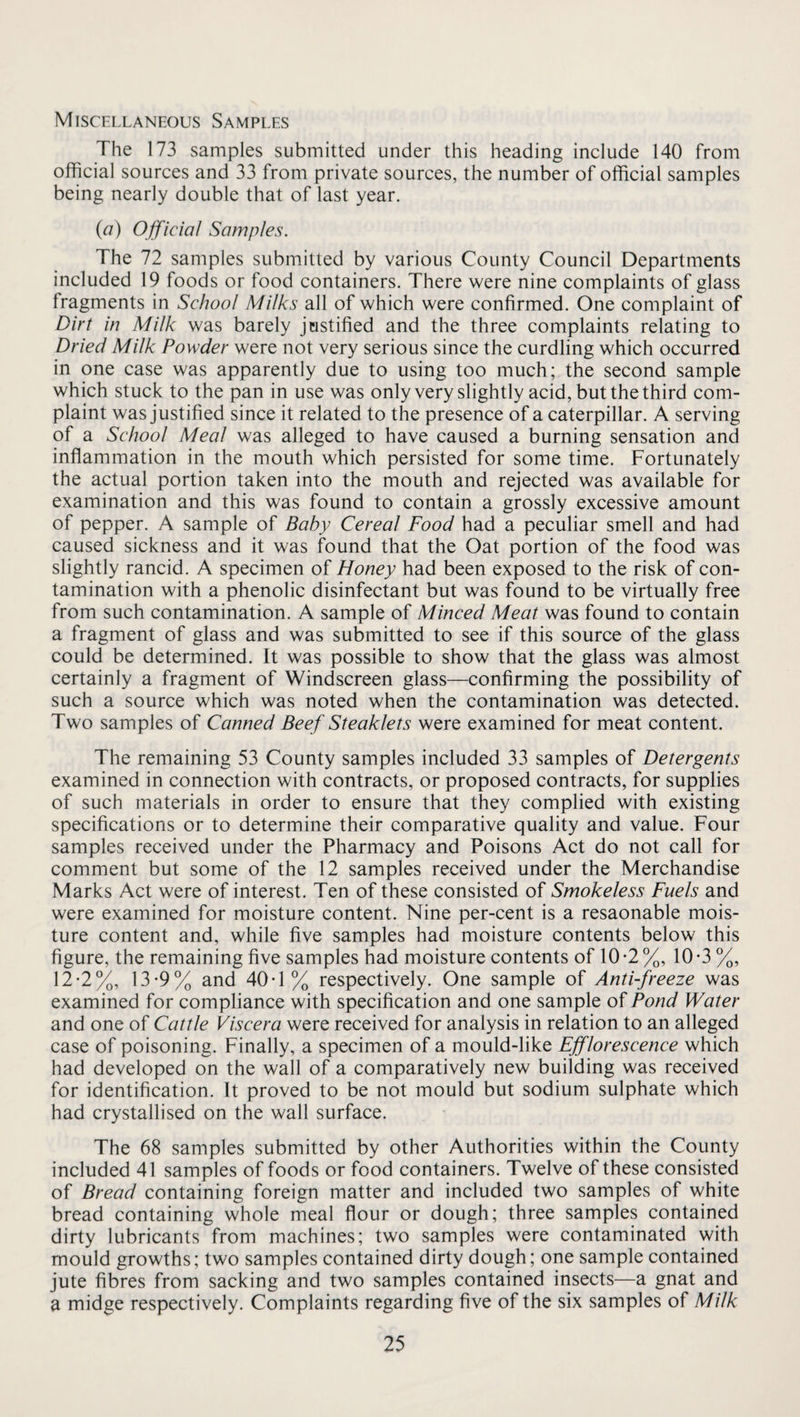 Miscellaneous Samples The 173 samples submitted under this heading include 140 from official sources and 33 from private sources, the number of official samples being nearly double that of last year. (a) Official Samples. The 72 samples submitted by various County Council Departments included 19 foods or food containers. There were nine complaints of glass fragments in School Milks all of which were confirmed. One complaint of Dirt in Milk was barely justified and the three complaints relating to Dried Milk Powder were not very serious since the curdling which occurred in one case was apparently due to using too much; the second sample which stuck to the pan in use was only very slightly acid, but the third com¬ plaint was justified since it related to the presence of a caterpillar. A serving of a School Meal was alleged to have caused a burning sensation and inflammation in the mouth which persisted for some time. Fortunately the actual portion taken into the mouth and rejected was available for examination and this was found to contain a grossly excessive amount of pepper. A sample of Baby Cereal Food had a peculiar smell and had caused sickness and it was found that the Oat portion of the food was slightly rancid. A specimen of Honey had been exposed to the risk of con¬ tamination with a phenolic disinfectant but was found to be virtually free from such contamination. A sample of Minced Meat was found to contain a fragment of glass and was submitted to see if this source of the glass could be determined. It was possible to show that the glass was almost certainly a fragment of Windscreen glass—confirming the possibility of such a source which was noted when the contamination was detected. Two samples of Canned Beef Steaklets were examined for meat content. The remaining 53 County samples included 33 samples of Detergents examined in connection with contracts, or proposed contracts, for supplies of such materials in order to ensure that they complied with existing specifications or to determine their comparative quality and value. Four samples received under the Pharmacy and Poisons Act do not call for comment but some of the 12 samples received under the Merchandise Marks Act were of interest. Ten of these consisted of Smokeless Fuels and were examined for moisture content. Nine per-cent is a resaonable mois¬ ture content and, while five samples had moisture contents below this figure, the remaining five samples had moisture contents of 10 -2 %, 10-3 %, 12-2%, 13-9% and 40-1% respectively. One sample of Anti-freeze was examined for compliance with specification and one sample of Pond Water and one of Cattle Viscera were received for analysis in relation to an alleged case of poisoning. Finally, a specimen of a mould-like Efflorescence which had developed on the wall of a comparatively new building was received for identification. It proved to be not mould but sodium sulphate which had crystallised on the wall surface. The 68 samples submitted by other Authorities within the County included 41 samples of foods or food containers. Twelve of these consisted of Bread containing foreign matter and included two samples of white bread containing whole meal flour or dough; three samples contained dirty lubricants from machines; two samples were contaminated with mould growths; two samples contained dirty dough; one sample contained jute fibres from sacking and two samples contained insects—a gnat and a midge respectively. Complaints regarding five of the six samples of Milk