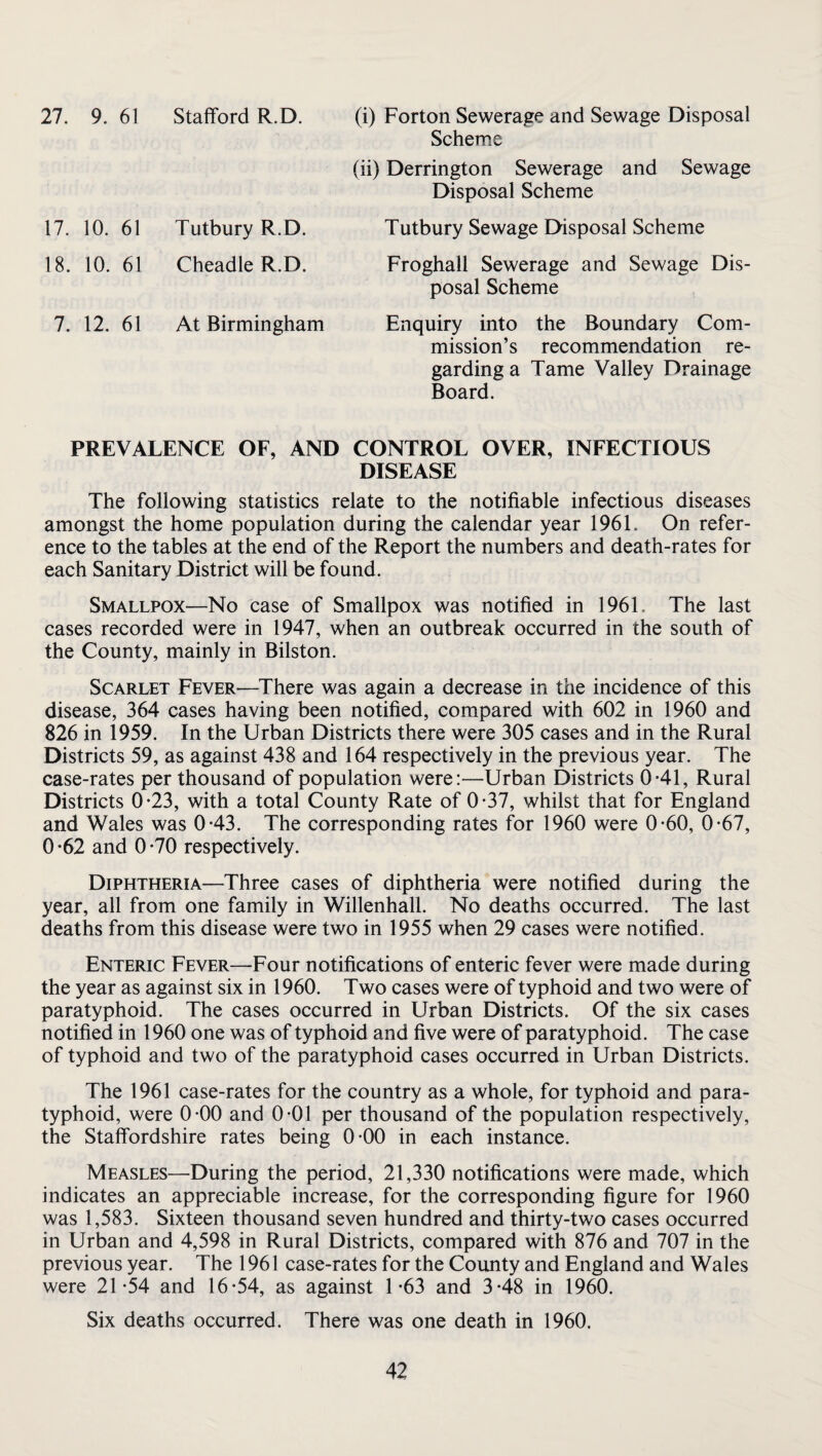 27. 9. 61 Stafford R.D. 17. 10. 61 Tutbury R.D. (i) Forton Sewerage and Sewage Disposal Scheme (ii) Derrington Sewerage and Sewage Disposal Scheme Tutbury Sewage Disposal Scheme 18. 10. 61 Cheadle R.D. 7. 12. 61 At Birmingham Froghall Sewerage and Sewage Dis¬ posal Scheme Enquiry into the Boundary Com¬ mission’s recommendation re¬ garding a Tame Valley Drainage Board. PREVALENCE OF, AND CONTROL OVER, INFECTIOUS DISEASE The following statistics relate to the notifiable infectious diseases amongst the home population during the calendar year 1961. On refer¬ ence to the tables at the end of the Report the numbers and death-rates for each Sanitary District will be found. Smallpox—No case of Smallpox was notified in 1961. The last cases recorded were in 1947, when an outbreak occurred in the south of the County, mainly in Bilston. Scarlet Fever—There was again a decrease in the incidence of this disease, 364 cases having been notified, compared with 602 in 1960 and 826 in 1959. In the Urban Districts there were 305 cases and in the Rural Districts 59, as against 438 and 164 respectively in the previous year. The case-rates per thousand of population were:—Urban Districts 0*41, Rural Districts 0-23, with a total County Rate of 0-37, whilst that for England and Wales was 0-43. The corresponding rates for 1960 were 0*60, 0*67, 0 *62 and 0 *70 respectively. Diphtheria—Three cases of diphtheria were notified during the year, all from one family in Willenhall. No deaths occurred. The last deaths from this disease were two in 1955 when 29 cases were notified. Enteric Fever—Four notifications of enteric fever were made during the year as against six in 1960. Two cases were of typhoid and two were of paratyphoid. The cases occurred in Urban Districts. Of the six cases notified in 1960 one was of typhoid and five were of paratyphoid. The case of typhoid and two of the paratyphoid cases occurred in Urban Districts. The 1961 case-rates for the country as a whole, for typhoid and para¬ typhoid, were 0 *00 and 0*01 per thousand of the population respectively, the Staffordshire rates being 0*00 in each instance. Measles—During the period, 21,330 notifications were made, which indicates an appreciable increase, for the corresponding figure for 1960 was 1,583. Sixteen thousand seven hundred and thirty-two cases occurred in Urban and 4,598 in Rural Districts, compared with 876 and 707 in the previous year. The 1961 case-rates for the County and England and Wales were 21*54 and 16*54, as against 1*63 and 3*48 in 1960. Six deaths occurred. There was one death in 1960.