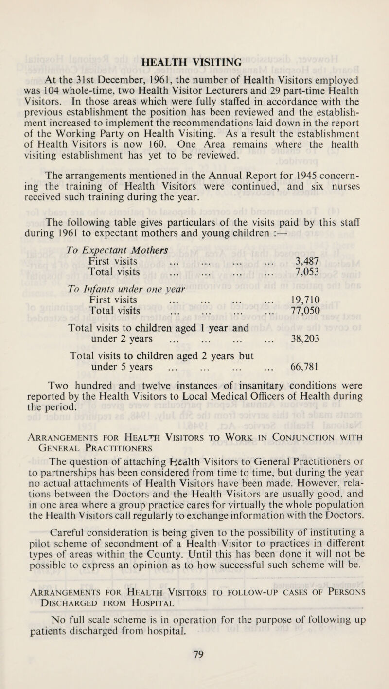 HEALTH VISITING At the 31st December, 1961, the number of Health Visitors employed was 104 whole-time, two Health Visitor Lecturers and 29 part-time Health Visitors. In those areas which were fully staffed in accordance with the previous establishment the position has been reviewed and the establish¬ ment increased to implement the recommendations laid down in the report of the Working Party on Health Visiting. As a result the establishment of Health Visitors is now 160. One Area remains where the health visiting establishment has yet to be reviewed. The arrangements mentioned in the Annual Report for 1945 concern¬ ing the training of Health Visitors were continued, and six nurses received such training during the year. The following table gives particulars of the visits paid by this staff during 1961 to expectant mothers and young children :— To Expectant Mothers First visits Total visits To Infants under one year First visits Total visits . Total visits to children aged 1 year and under 2 years . Total visits to children aged 2 years but under 5 years . 3,487 7,053 19,710 77,050 38,203 66,781 Two hundred and twelve instances of insanitary conditions were reported by the Health Visitors to Local Medical Officers of Health during the period. Arrangements for Heal'^h Visitors to Work in Conjunction with General Practitioners The question of attaching Fiealth Visitors to General Practitioners or to partnerships has been considered from time to time, but during the year no actual attachments of Health Visitors have been made. However, rela¬ tions between the Doctors and the Health Visitors are usually good, and in one area where a group practice cares for virtually the whole population the Health Visitors call regularly to exchange information with the Doctors. Careful consideration is being given to the possibility of instituting a pilot scheme of secondment of a Health Visitor to practices in different types of areas within the County. Until this has been done it will not be possible to express an opinion as to how successful such scheme will be. Arrangements for Health Visitors to follow-up cases of Persons Discharged from Hospital No full scale scheme is in operation for the purpose of following up patients discharged from hospital.