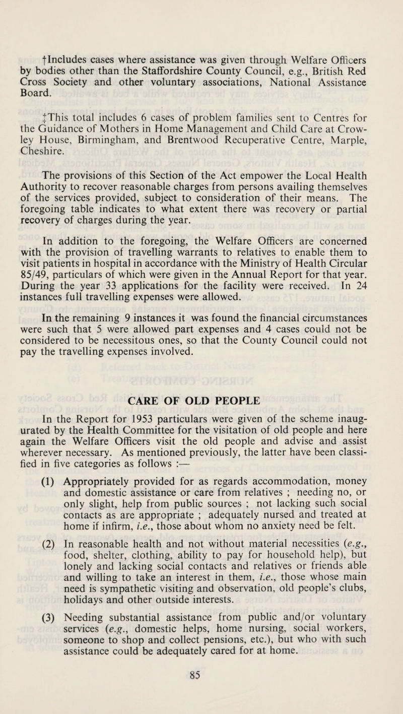 t Includes cases where assistance was given through Welfare Officers by bodies other than the Staffordshire County Council, e.g., British Red Cross Society and other voluntary associations, National Assistance Board. .■fThis total includes 6 cases of problem families sent to Centres for the Guidance of Mothers in Home Management and Child Care at Crow¬ ley House, Birmingham, and Brentwood Recuperative Centre, Marple, Cheshire. The provisions of this Section of the Act empower the Local Health Authority to recover reasonable charges from persons availing themselves of the services provided, subject to consideration of their means. The foregoing table indicates to what extent there was recovery or partial recovery of charges during the year. In addition to the foregoing, the Welfare Officers are concerned with the provision of travelling warrants to relatives to enable them to visit patients in hospital in accordance with the Ministry of Health Circular 85/49, particulars of which were given in the Annual Report for that year. During the year 33 applications for the facility were received. In 24 instances full travelling expenses were allowed. In the remaining 9 instances it was found the financial circumstances were such that 5 were allowed part expenses and 4 cases could not be considered to be necessitous ones, so that the County Council could not pay the travelling expenses involved. CARE OF OLD PEOPLE In the Report for 1953 particulars were given of the scheme inaug¬ urated by the Health Committee for the visitation of old people and here again the Welfare Officers visit the old people and advise and assist wherever necessary. As mentioned previously, the latter have been classi¬ fied in five categories as follows :— (1) Appropriately provided for as regards accommodation, money and domestic assistance or care from relatives ; needing no, or only slight, help from public sources ; not lacking such social contacts as are appropriate ; adequately nursed and treated at home if infirm, /.e., those about whom no anxiety need be felt. (2) In reasonable health and not without material necessities (e.g., food, shelter, clothing, ability to pay for household help), but lonely and lacking social contacts and relatives or friends able and willing to take an interest in them, i.e., those whose main need is sympathetic visiting and observation, old people’s clubs, holidays and other outside interests. (3) Needing substantial assistance from public and/or voluntary services (e.g., domestic helps, home nursing, social workers, someone to shop and collect pensions, etc.), but who with such assistance could be adequately cared for at home.