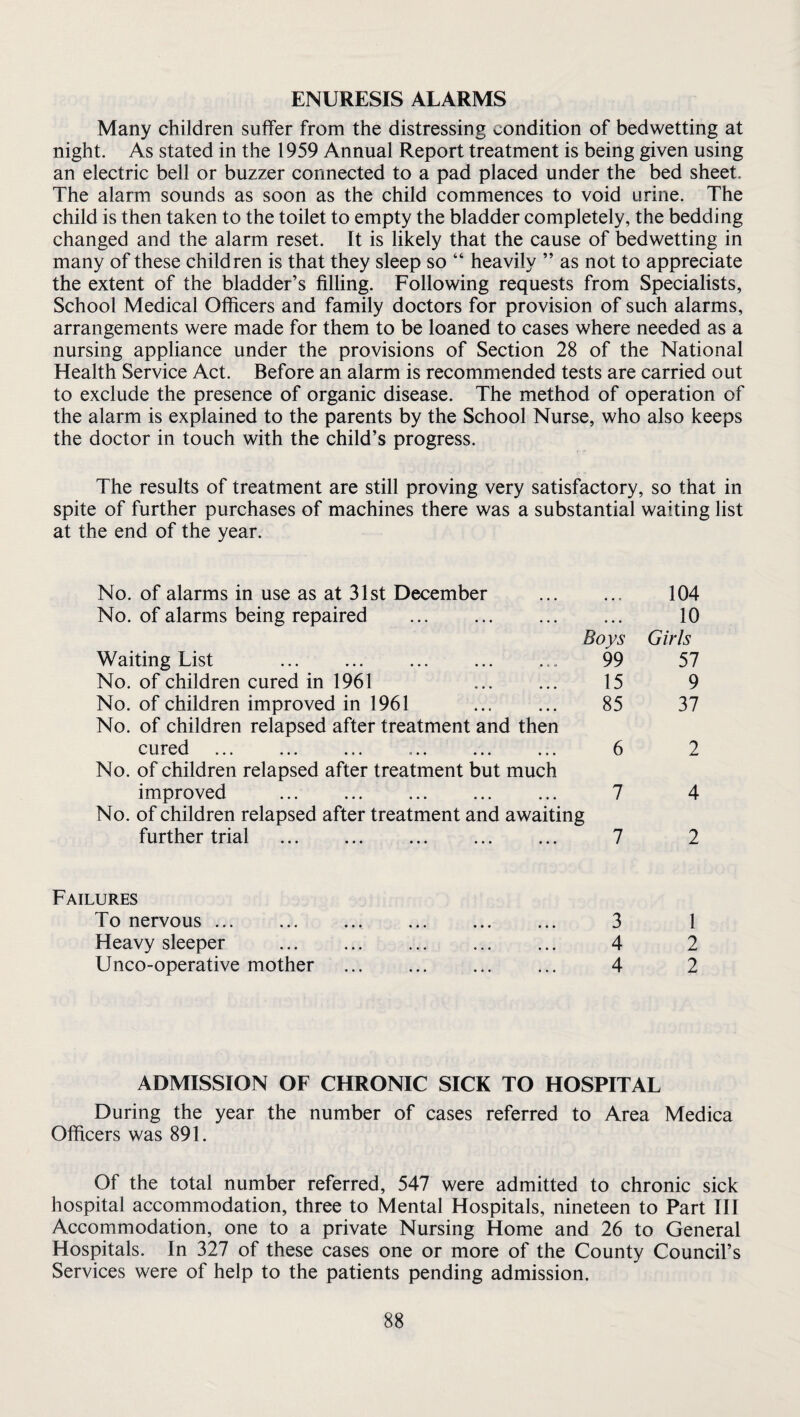 ENURESIS ALARMS Many children suffer from the distressing condition of bedwetting at night. As stated in the 1959 Annual Report treatment is being given using an electric bell or buzzer connected to a pad placed under the bed sheet. The alarm sounds as soon as the child commences to void urine. The child is then taken to the toilet to empty the bladder completely, the bedding changed and the alarm reset. It is likely that the cause of bedwetting in many of these children is that they sleep so “ heavily ” as not to appreciate the extent of the bladder’s filling. Following requests from Specialists, School Medical Olficers and family doctors for provision of such alarms, arrangements were made for them to be loaned to cases where needed as a nursing appliance under the provisions of Section 28 of the National Health Service Act. Before an alarm is recommended tests are carried out to exclude the presence of organic disease. The method of operation of the alarm is explained to the parents by the School Nurse, who also keeps the doctor in touch with the child’s progress. The results of treatment are still proving very satisfactory, so that in spite of further purchases of machines there was a substantial waiting list at the end of the year. No. of alarms in use as at 31st December 104 No. of alarms being repaired ... . • • • 10 Boys Girls Waiting List 99 57 No. of children cured in 1961 15 9 No. of children improved in 1961 85 37 No. of children relapsed after treatment and then cured 6 2 No. of children relapsed after treatment but much improved ... ... . 7 4 No. of children relapsed after treatment and awaiting further trial . 7 2 Failures To nervous. 3 1 Heavy sleeper . 4 2 Unco-operative mother ... . 4 2 ADMISSION OF CHRONIC SICK TO HOSPITAL During the year the number of cases referred to Area Medica Officers was 891. Of the total number referred, 547 were admitted to chronic sick hospital accommodation, three to Mental Hospitals, nineteen to Part III Accommodation, one to a private Nursing Home and 26 to General Hospitals. In 327 of these cases one or more of the County Council’s Services were of help to the patients pending admission.