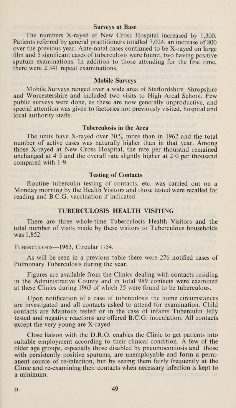 Surveys at Base The numbers X-rayed at New Cross Hospital increased by 1,300. Patients referred by general practitioners totalled 7,024, an increase of 800 over the previous year. Ante-natal cases continued to be X-rayed on large film and 5 significant cases of tuberculosis were found, two having positive sputum examinations. In addition to those attending for the first time, there were 2,341 repeat examinations. Mobile Surveys Mobile Surveys ranged over a wide area of Staffordshire Shropshire and Worcestershire and included two visits to High Areal School. Few public surveys were done, as these are now generally unproductive, and special attention was given to factories not previously visited, hospital and local authority staffs. Tuberculosis in the Area The units have X-rayed over 30% more than in 1962 and the total number of active cases was naturally higher than in that year. Among those X-rayed at New Cross Hospital, the rate per thousand remained unchanged at 4*5 and the overall rate slightly higher at 2-0 per thousand compared with 1 -9. Testing of Contacts Routine tuberculin testing of contacts, etc. was carried out on a Monday morning by the Health Visitors and those tested were recalled for reading and B.C.G. vaccination if indicated. TUBERCULOSIS HEALTH VISITING There are three whole-time Tuberculosis Health Visitors and the total number of visits made by these visitors to Tuberculous households was 1,852. Tuberculosis—1963, Circular 1/54. As will be seen in a previous table there were 276 notified cases of Pulmonary Tuberculosis during the year. Figures are available from the Clinics dealing with contacts residing in the Administrative County and in total 989 contacts were examined at these Clinics during 1963 of which 35 were found to be tuberculous. Upon notification of a case of tuberculosis the home circumstances are investigated and all contacts asked to attend for examination. Child contacts are Mantoux tested or in the case of infants Tuberculin Jelly tested and negative reactions are offered B.C.G. inoculation. All contacts except the very young are X-rayed. Close liaison with the D.R.O. enables the Clinic to get patients into suitable employment according to their clinical condition. A few of the older age groups, especially those disabled by pneumoconiosis and those with persistently positive sputums, are unemployable and form a perm¬ anent source of re-infection, but by seeing them fairly frequently at the Clinic and re-examining their contacts when necessary infection is kept to a minimum.